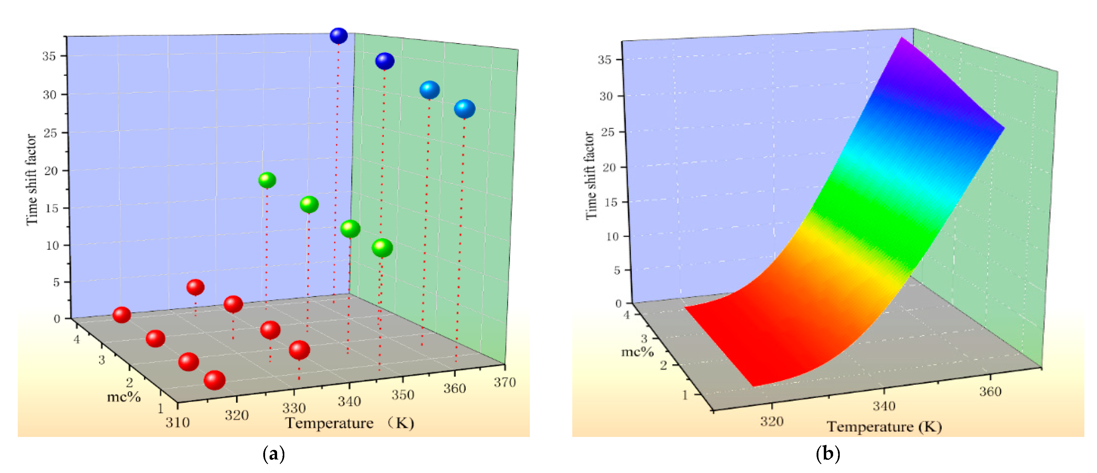Polymers 12 00143 g004