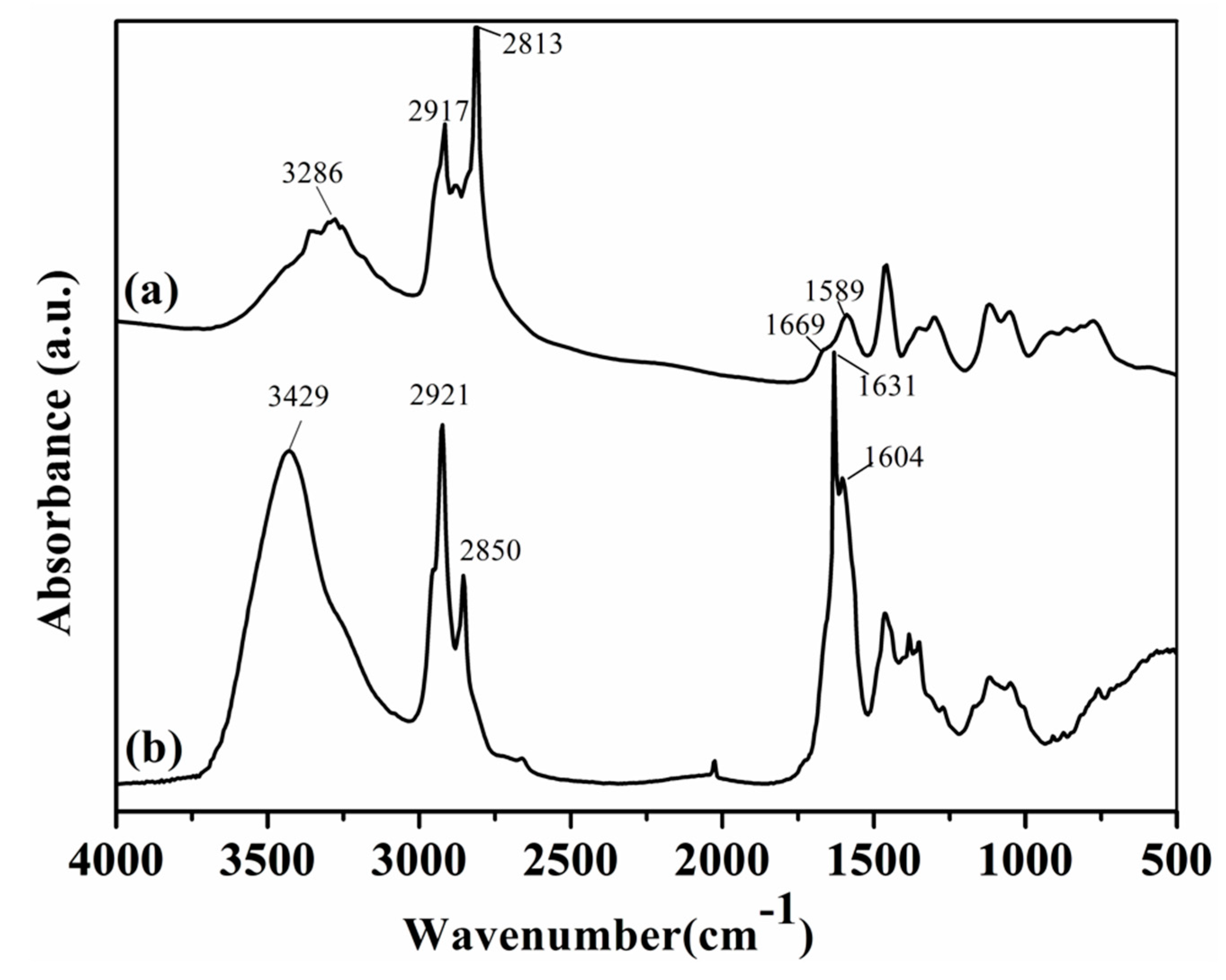 Polymers 12 00144 g005 Polymers 12 00144 g005