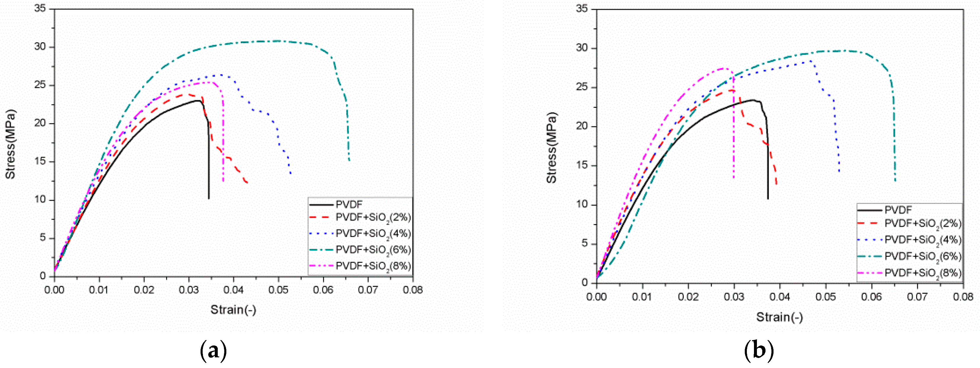 Polymers 12 00146 g003