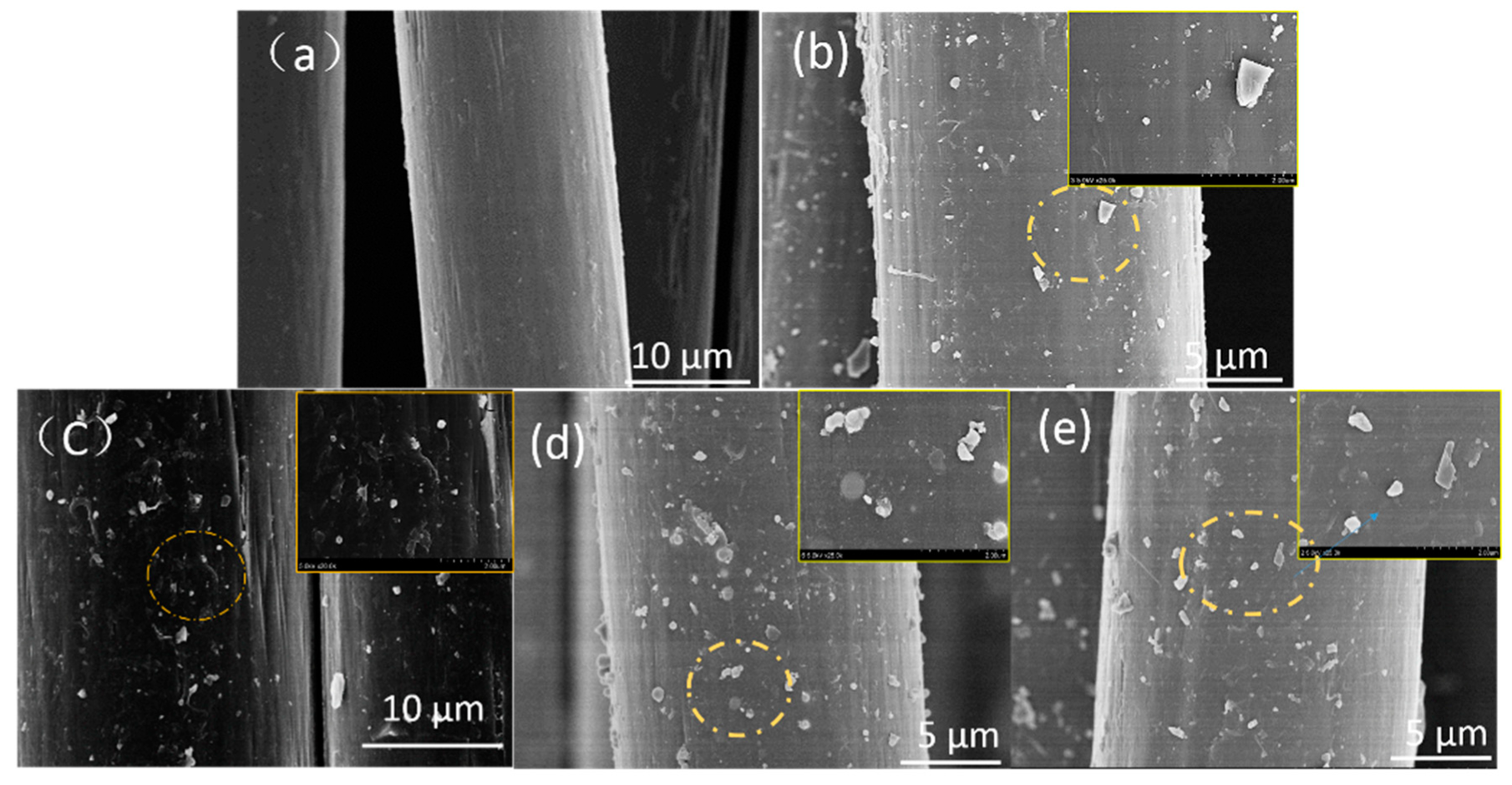 Polymers 12 00147 g004