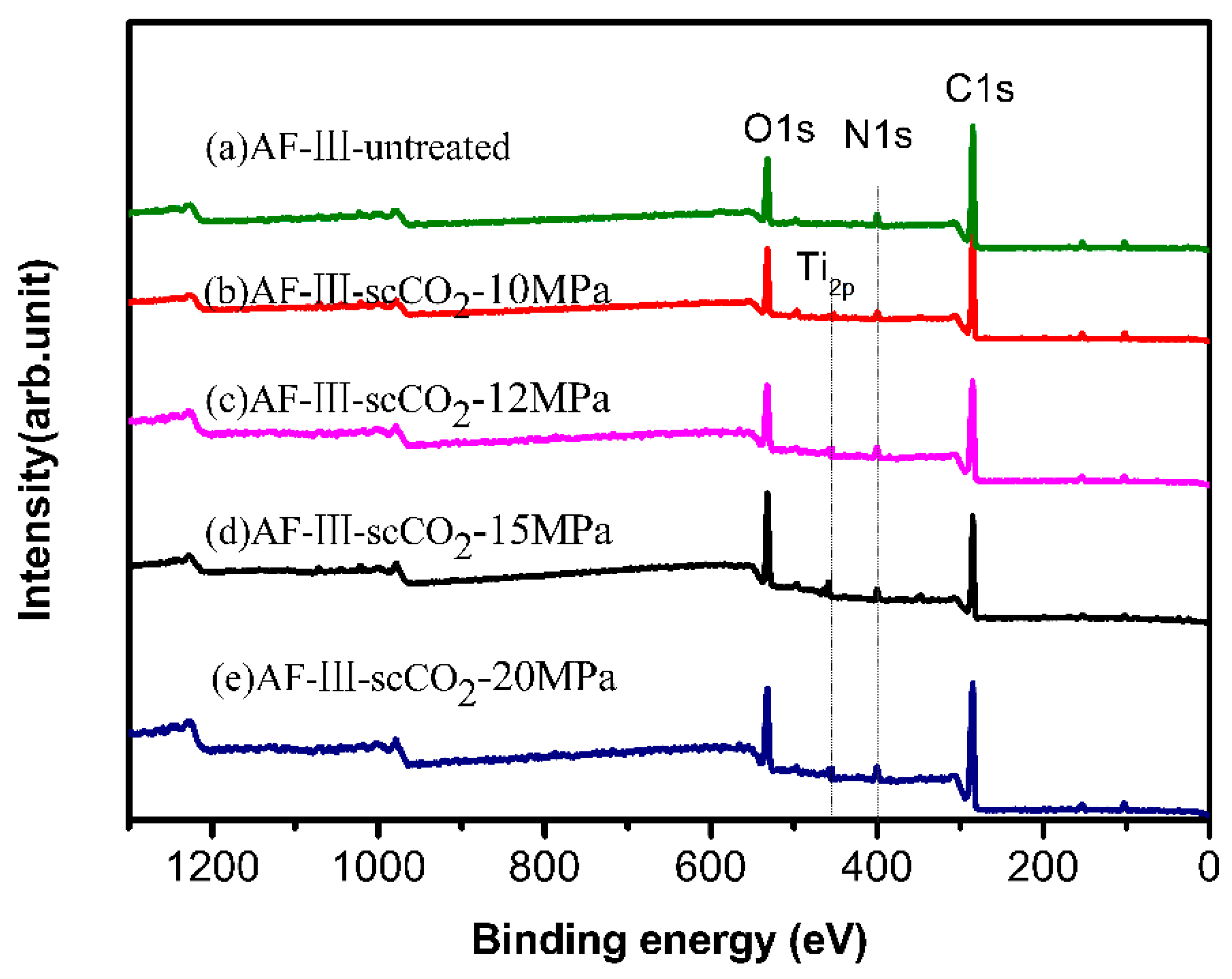 Polymers 12 00147 g006