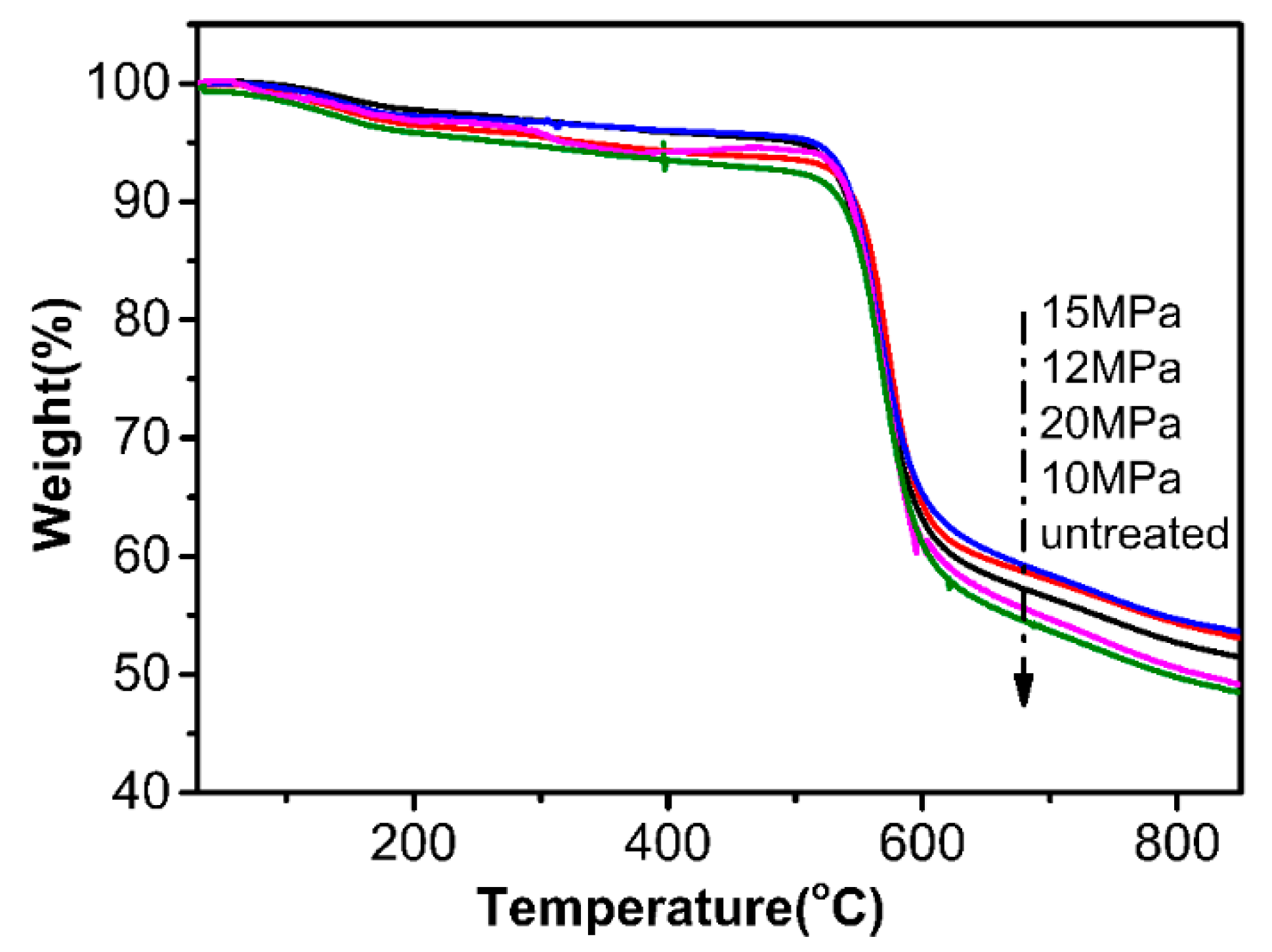 Polymers 12 00147 g012
