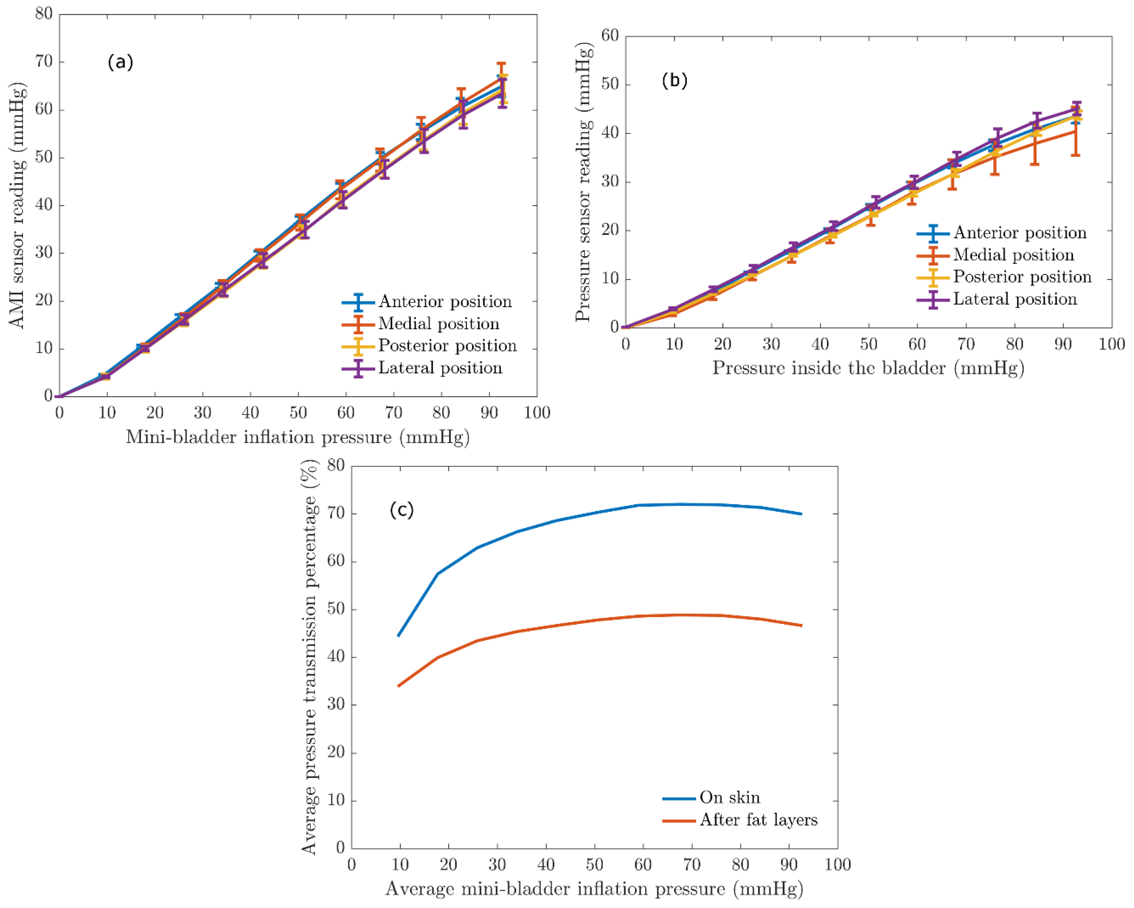 Polymers 12 00148 g008