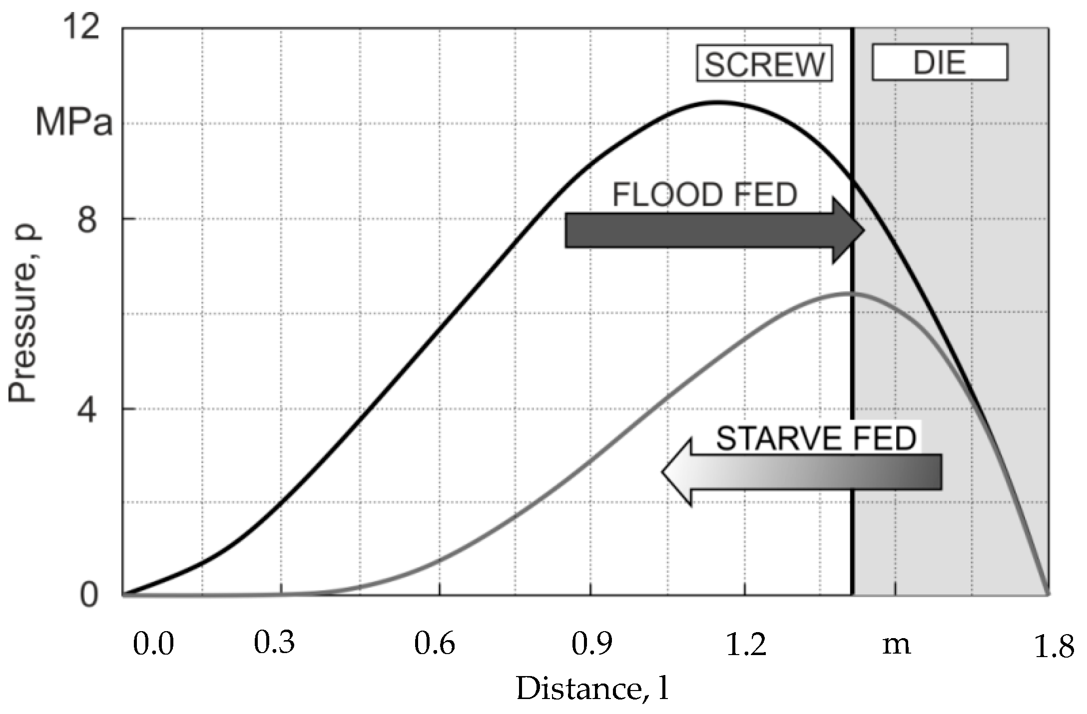 Polymers 12 00149 g002