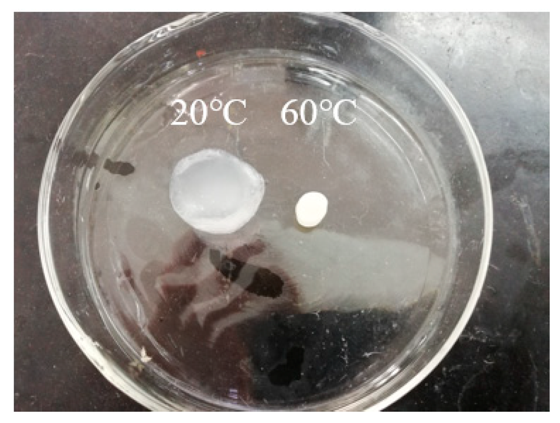 Polymers 12 00151 g002