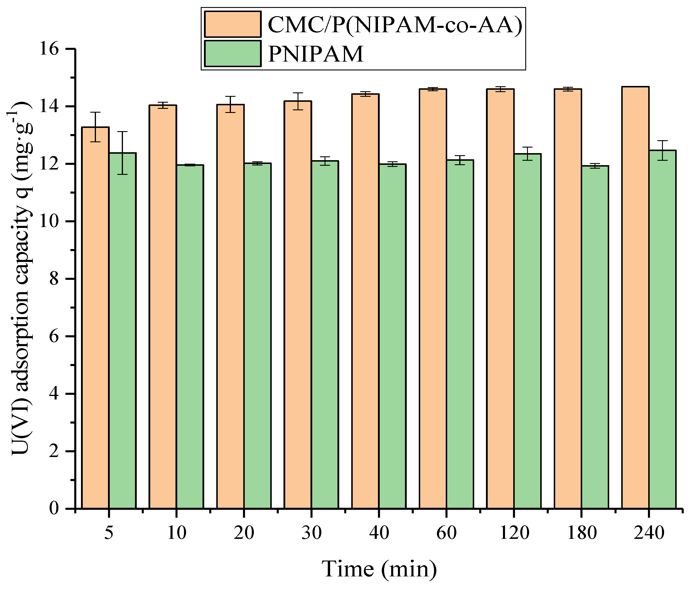 Polymers 12 00151 g005