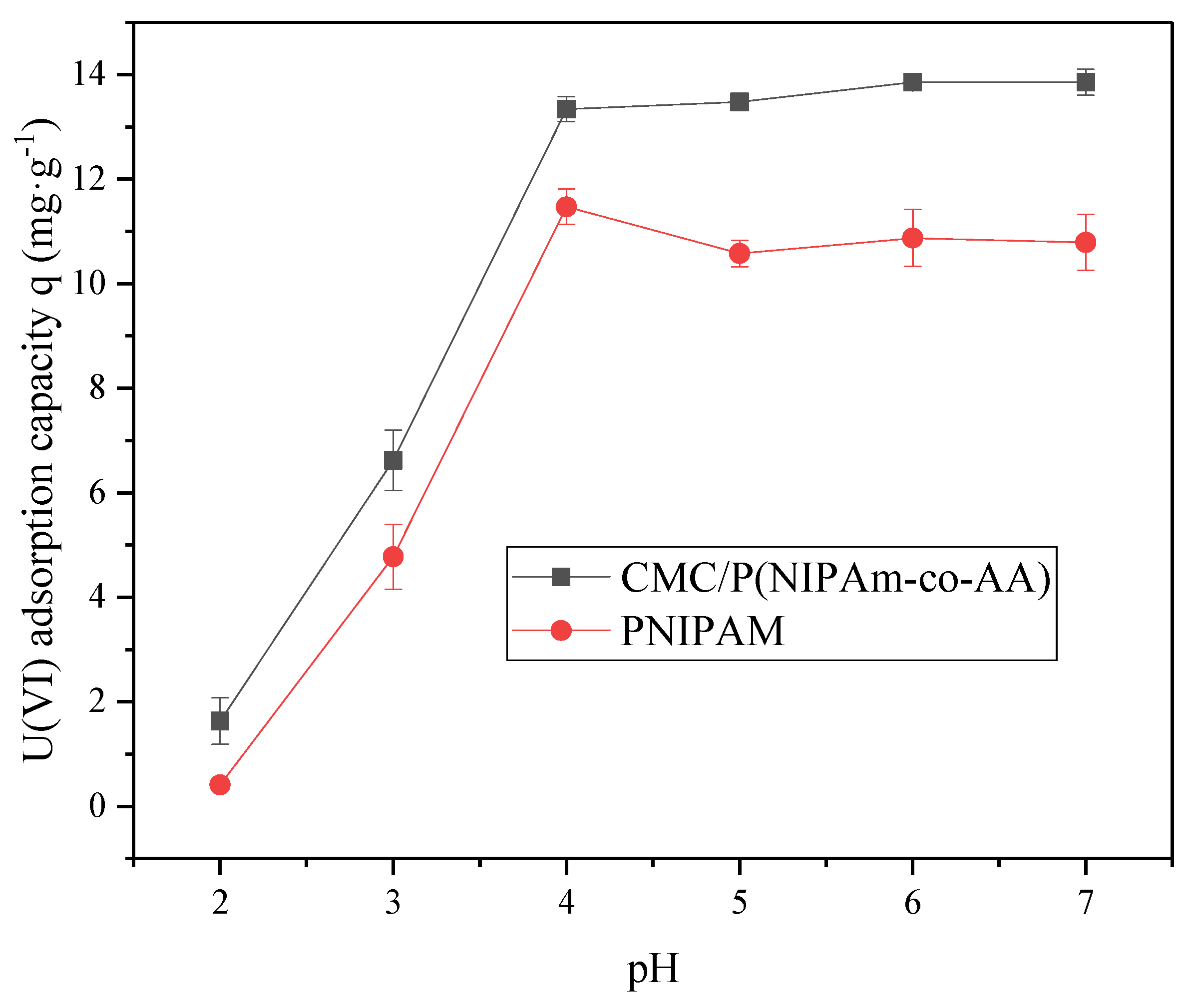 Polymers 12 00151 g006