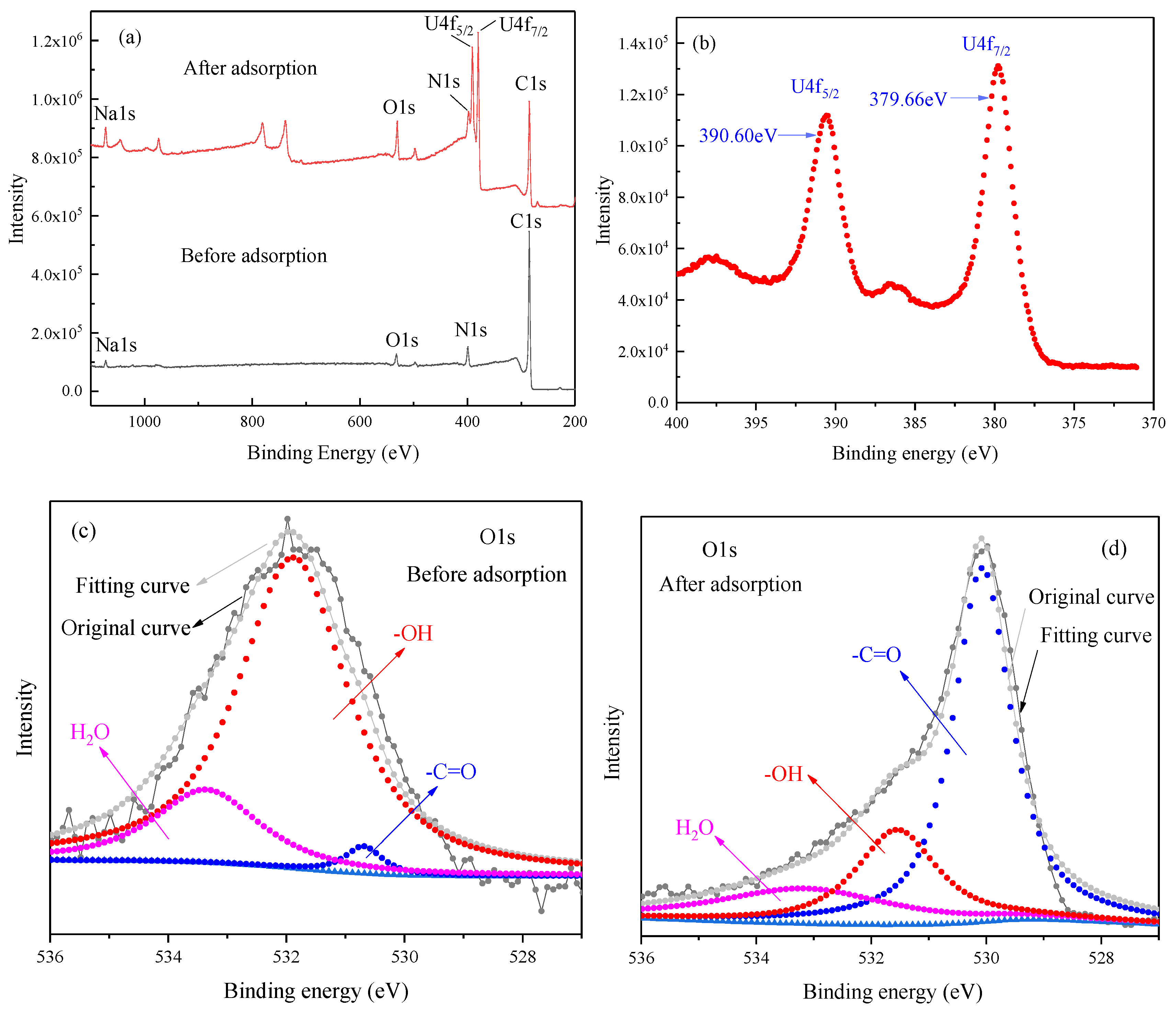 Polymers 12 00151 g010