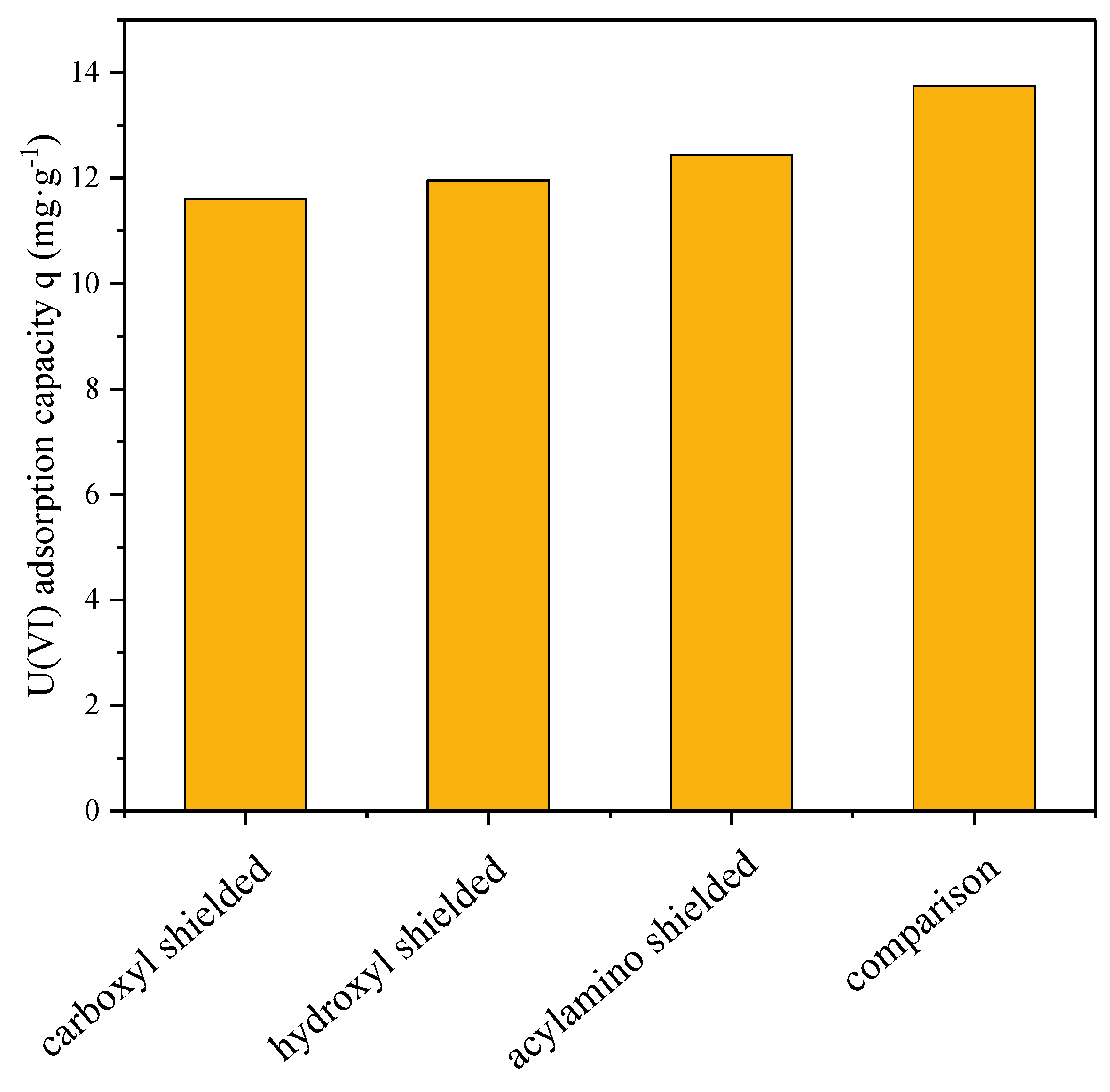 Polymers 12 00151 g012