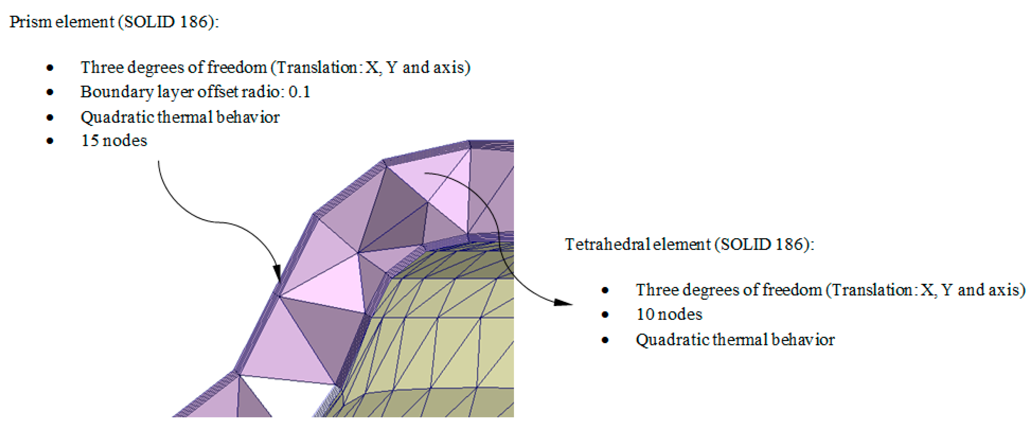 Polymers 12 00154 g004