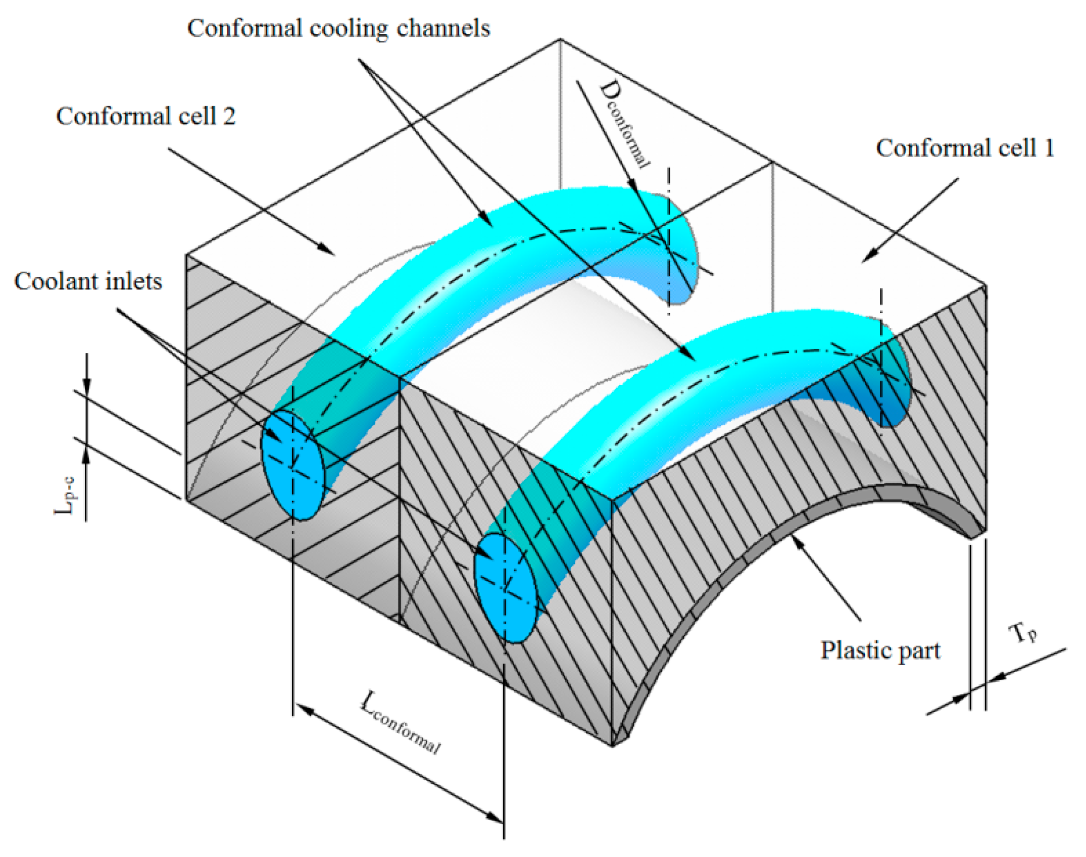 Polymers 12 00154 g0a1