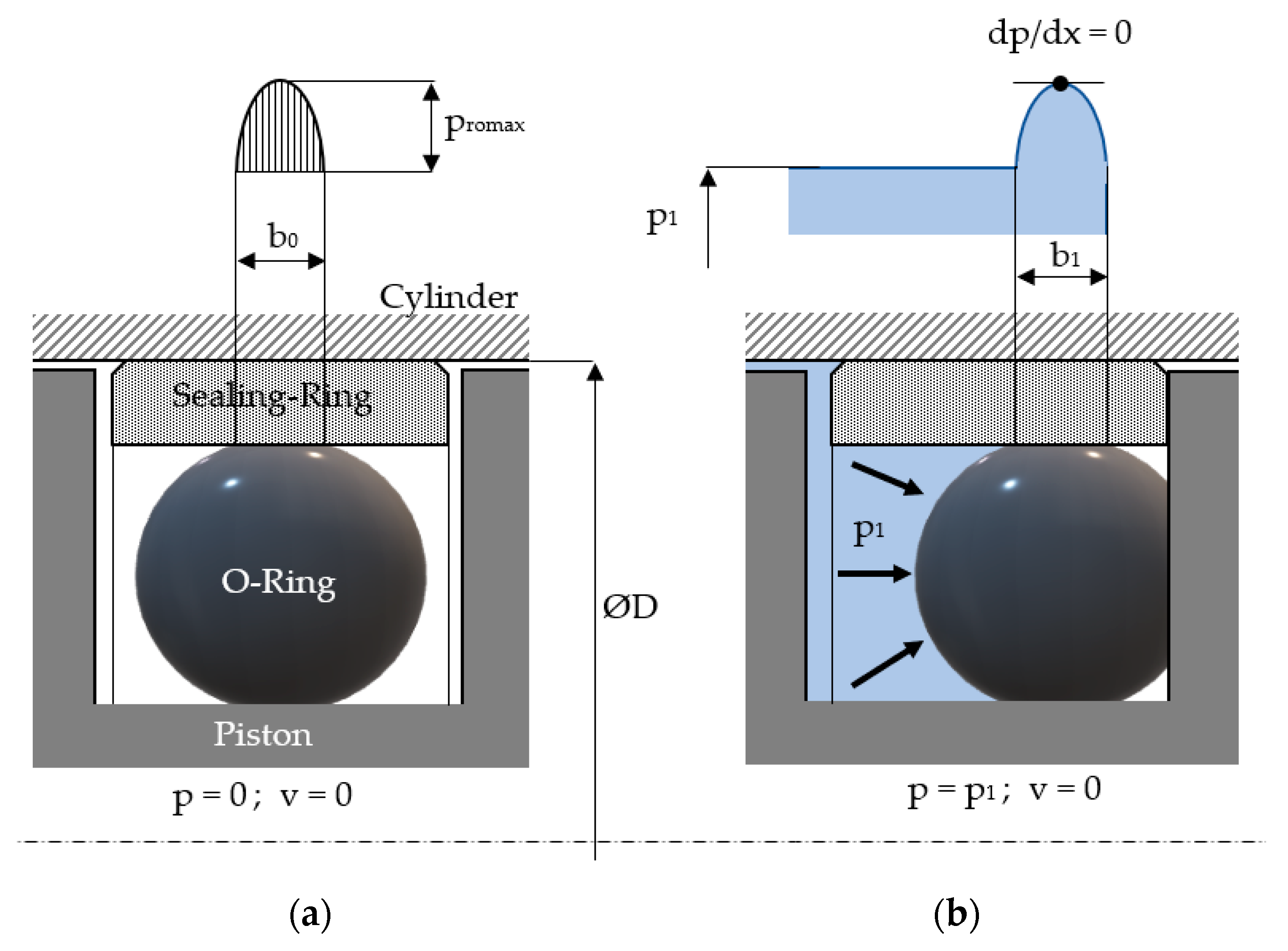 Polymers 12 00155 g003