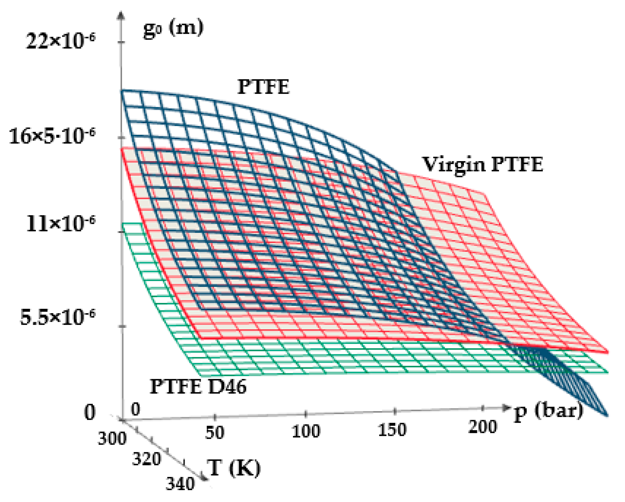 Polymers 12 00155 g012
