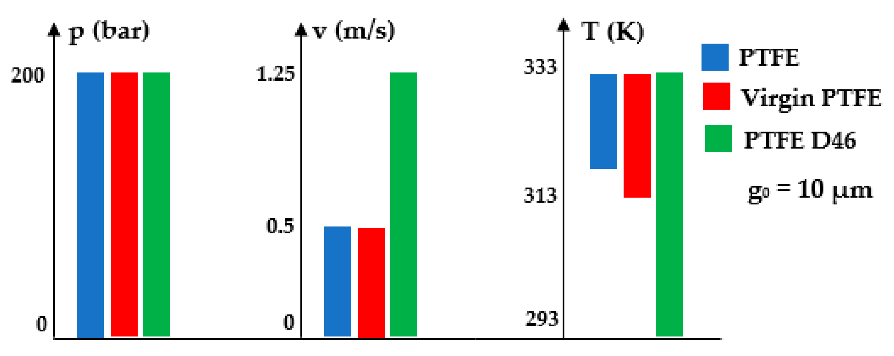 Polymers 12 00155 g013