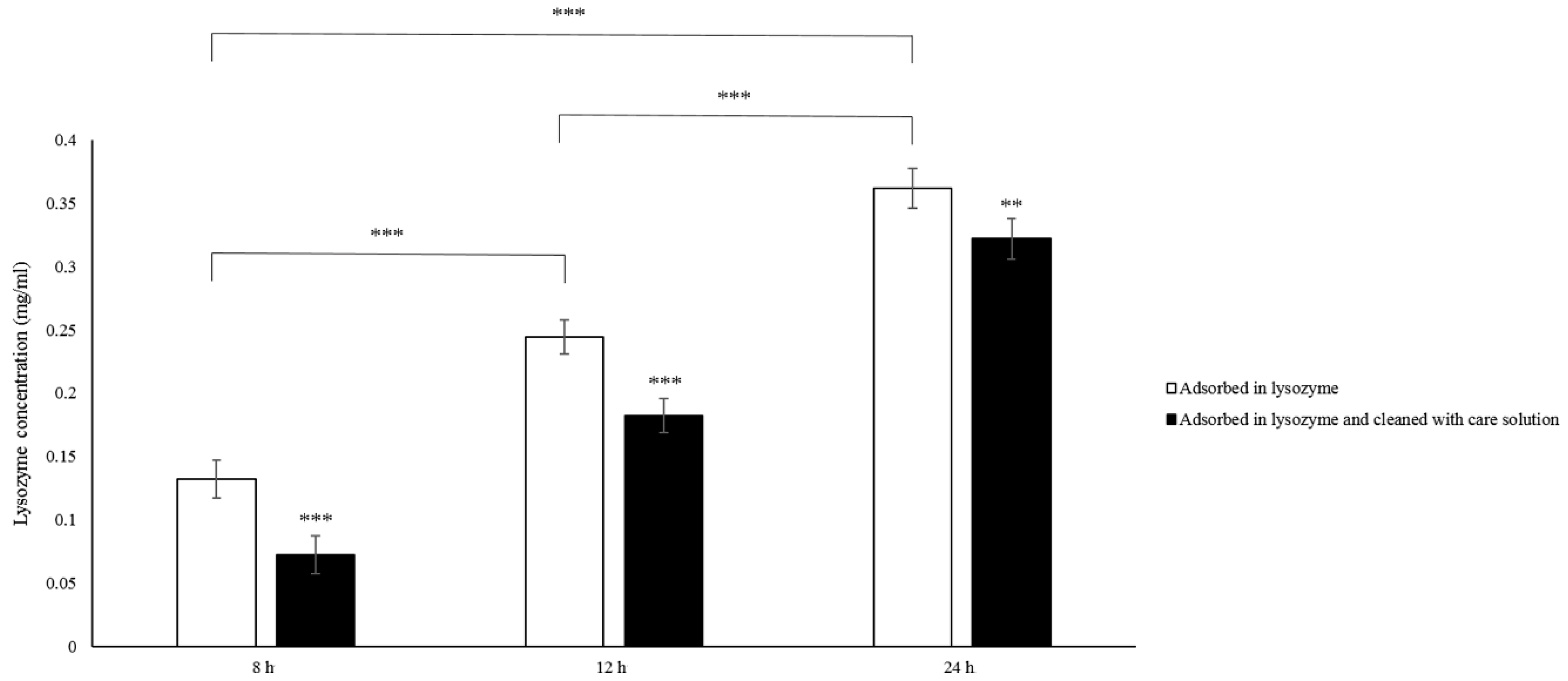 Polymers 12 00156 g004