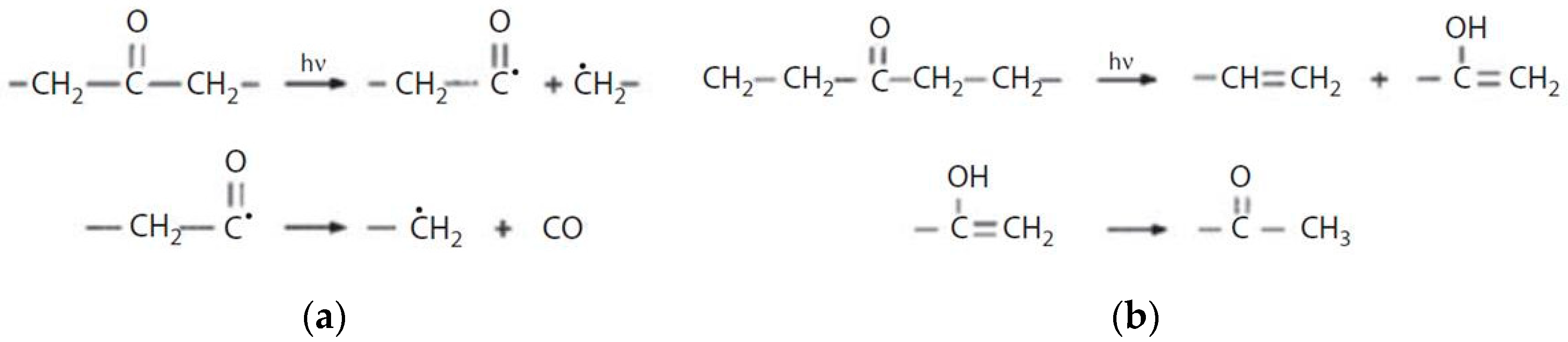 Polymers 12 00166 g003 Polymers 12 00166 g003