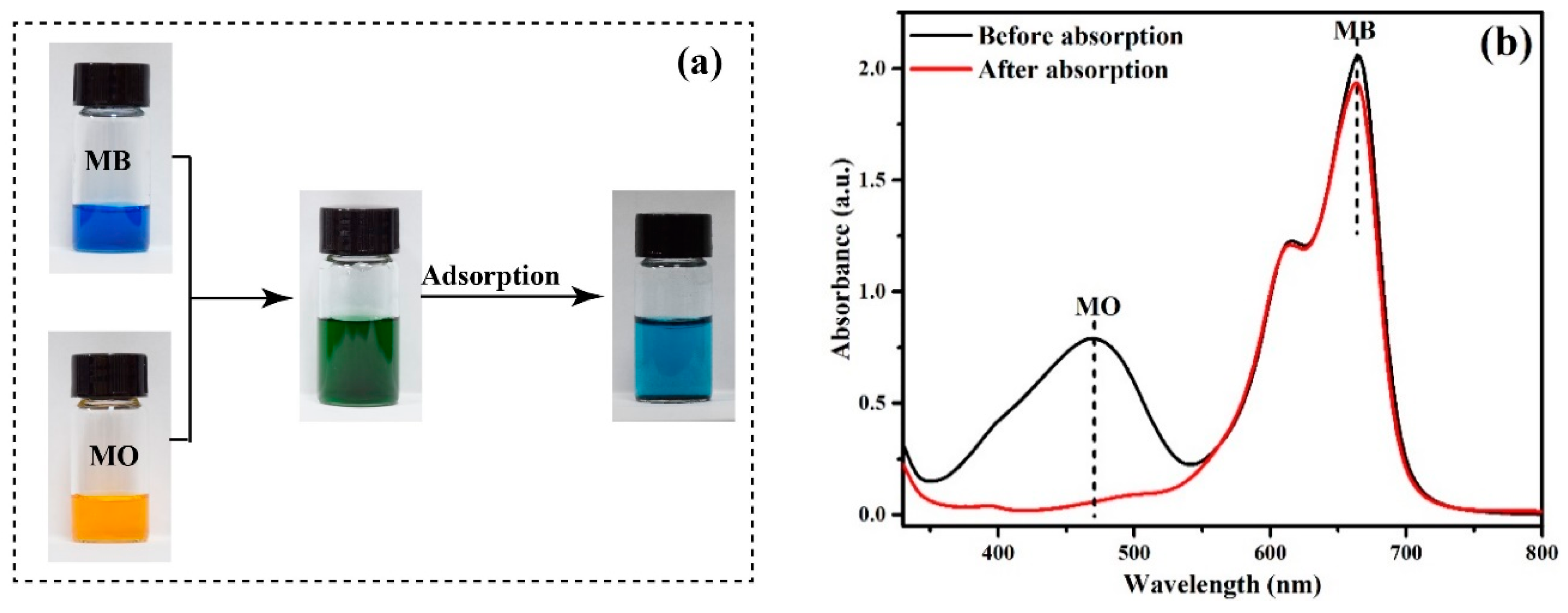Polymers 12 00167 g008