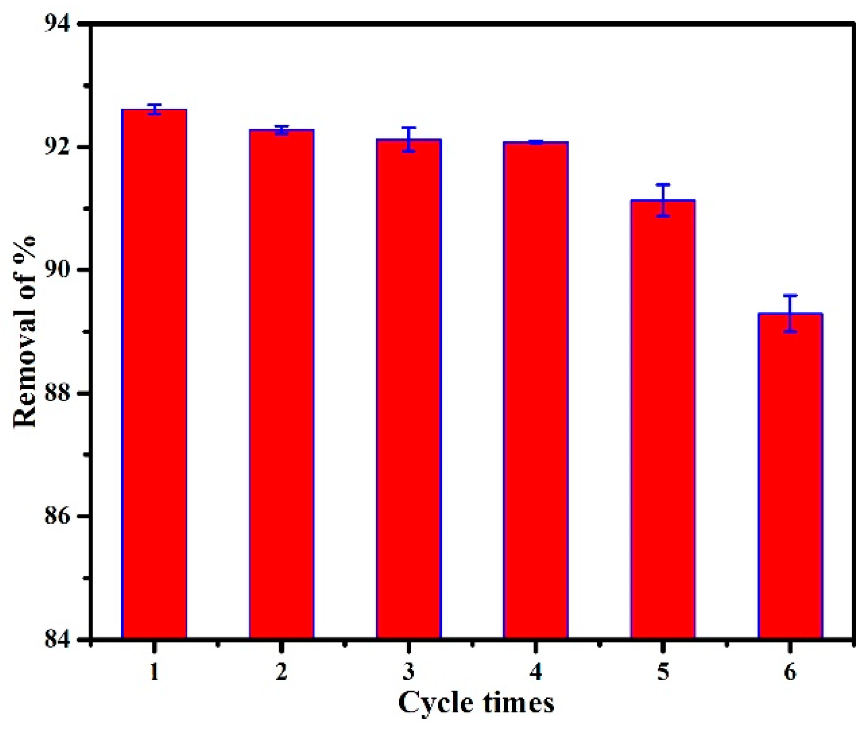 Polymers 12 00167 g009