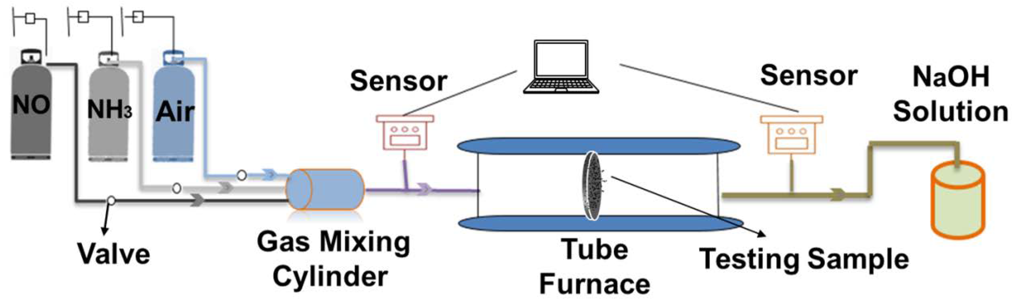 Polymers 12 00168 g002 Polymers 12 00168 g002