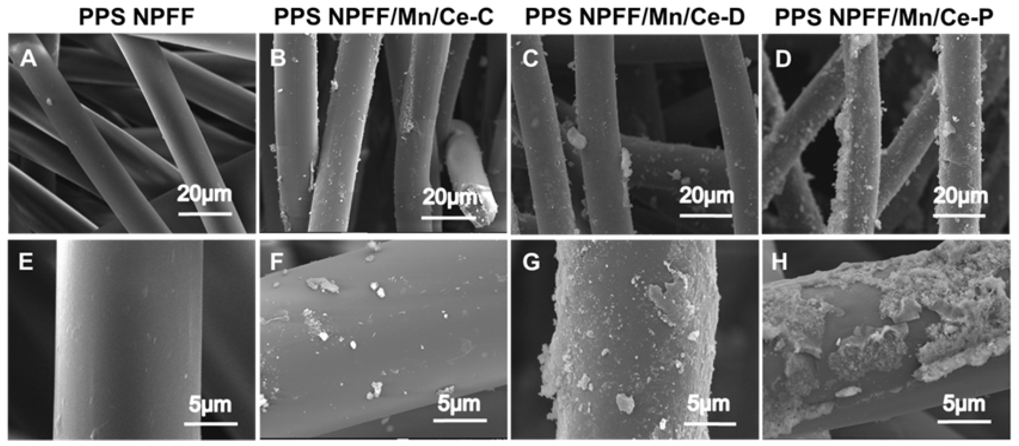 Polymers 12 00168 g004 Polymers 12 00168 g004