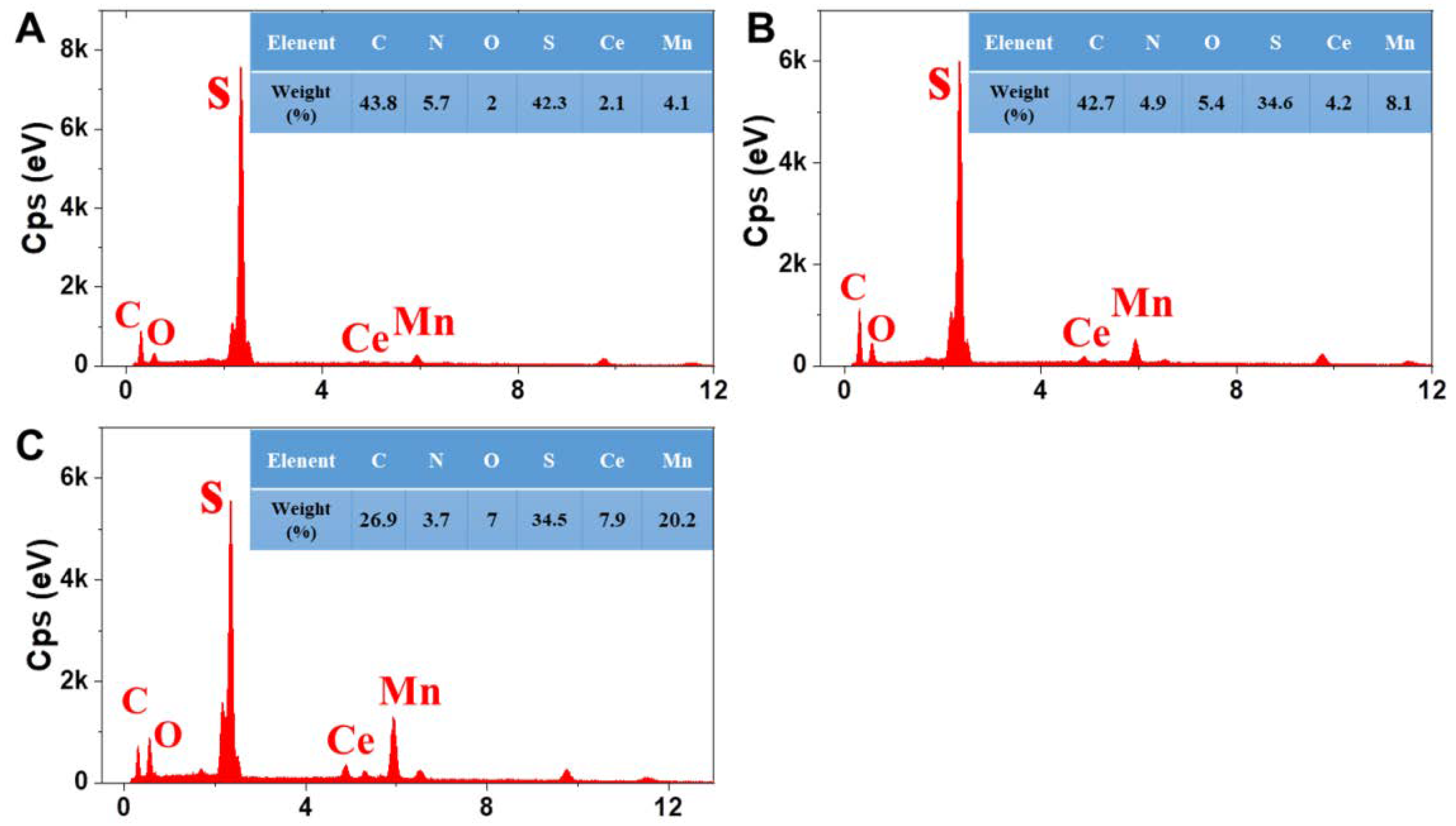 Polymers 12 00168 g005 Polymers 12 00168 g005