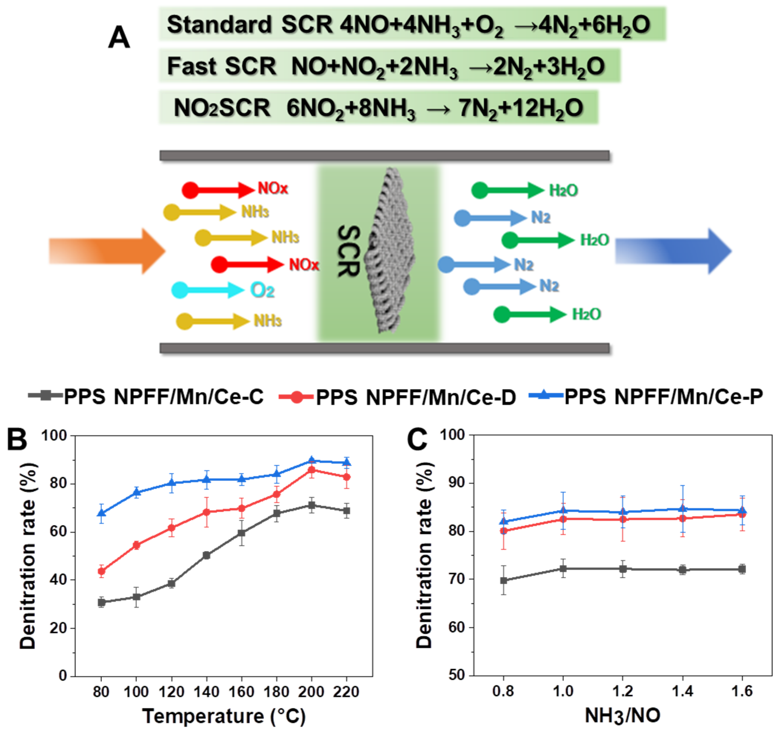 Polymers 12 00168 g009 Polymers 12 00168 g009