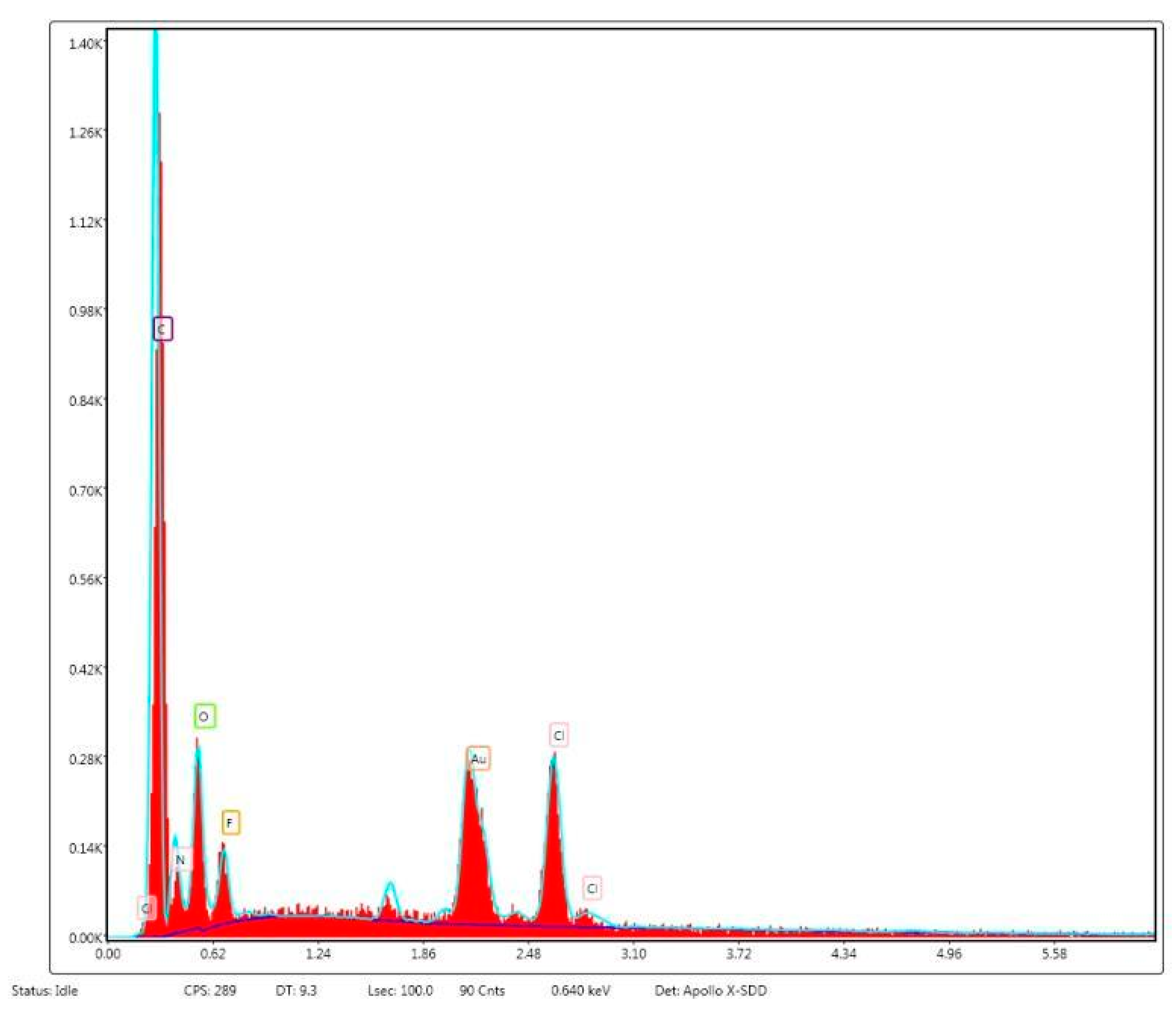 Polymers 12 00171 g006