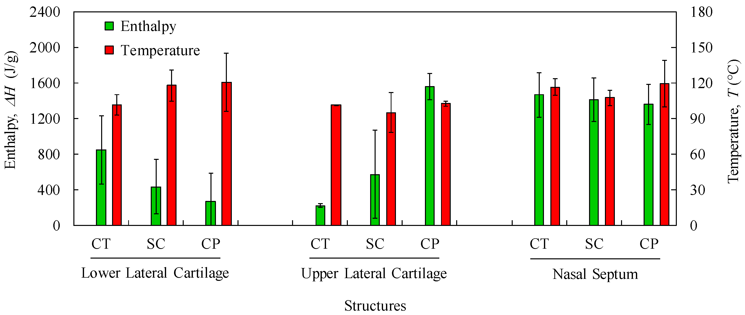 Polymers 12 00177 g005