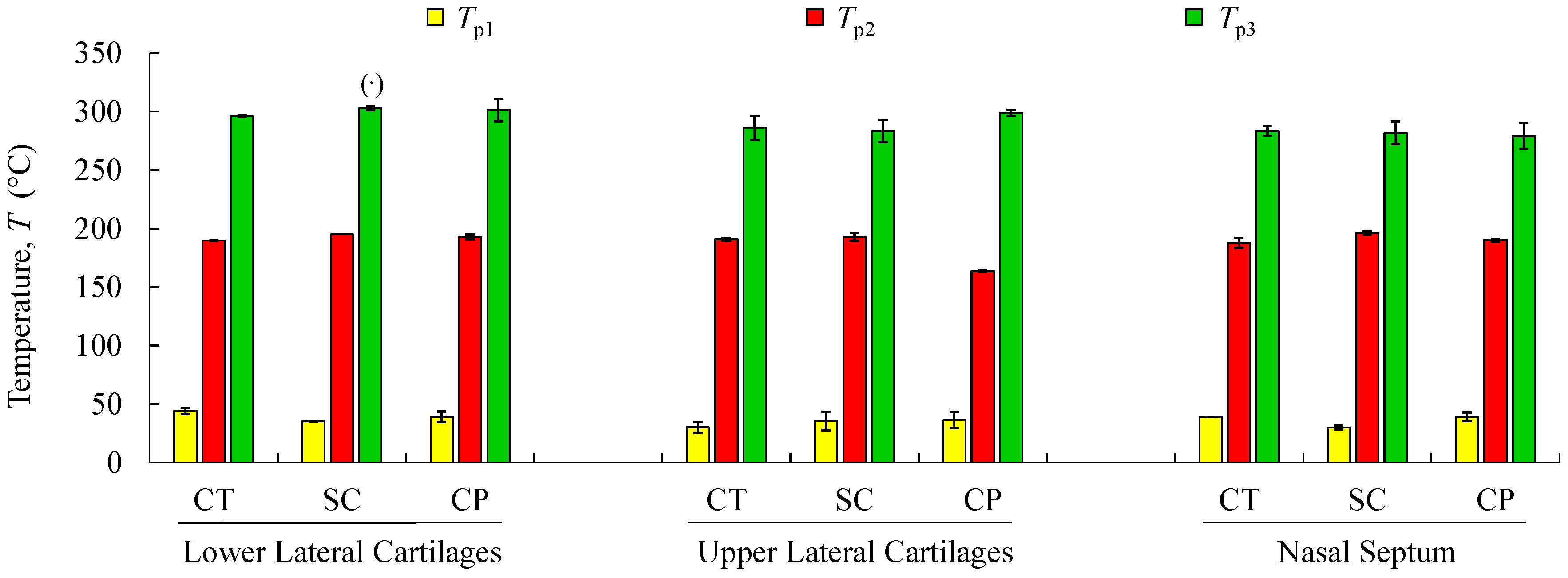 Polymers 12 00177 g007
