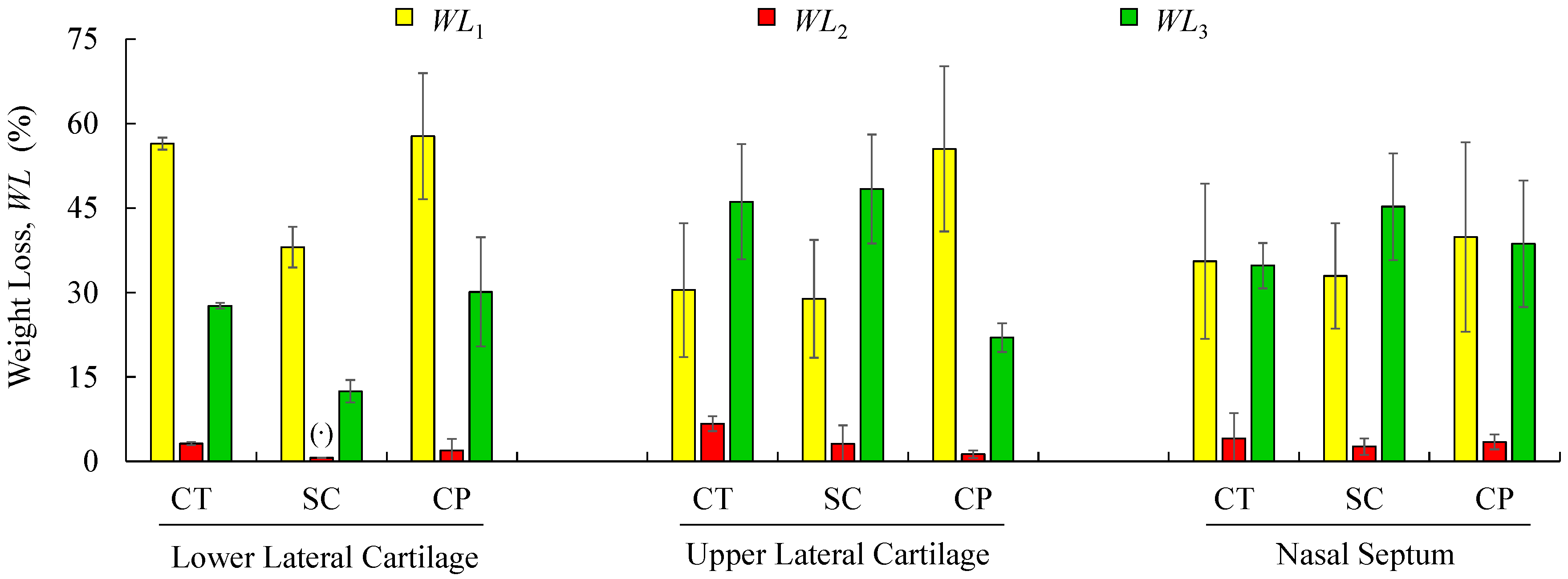 Polymers 12 00177 g008
