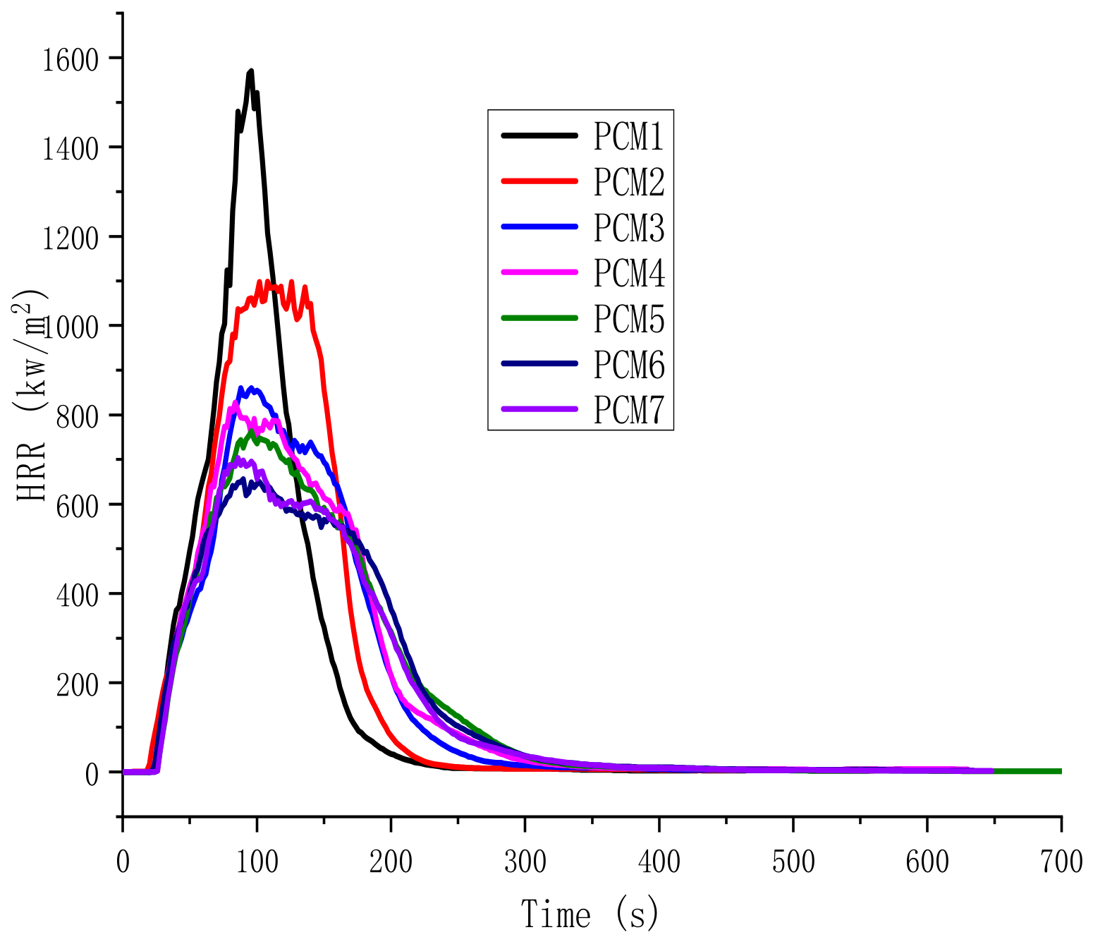 Polymers 12 00180 g007