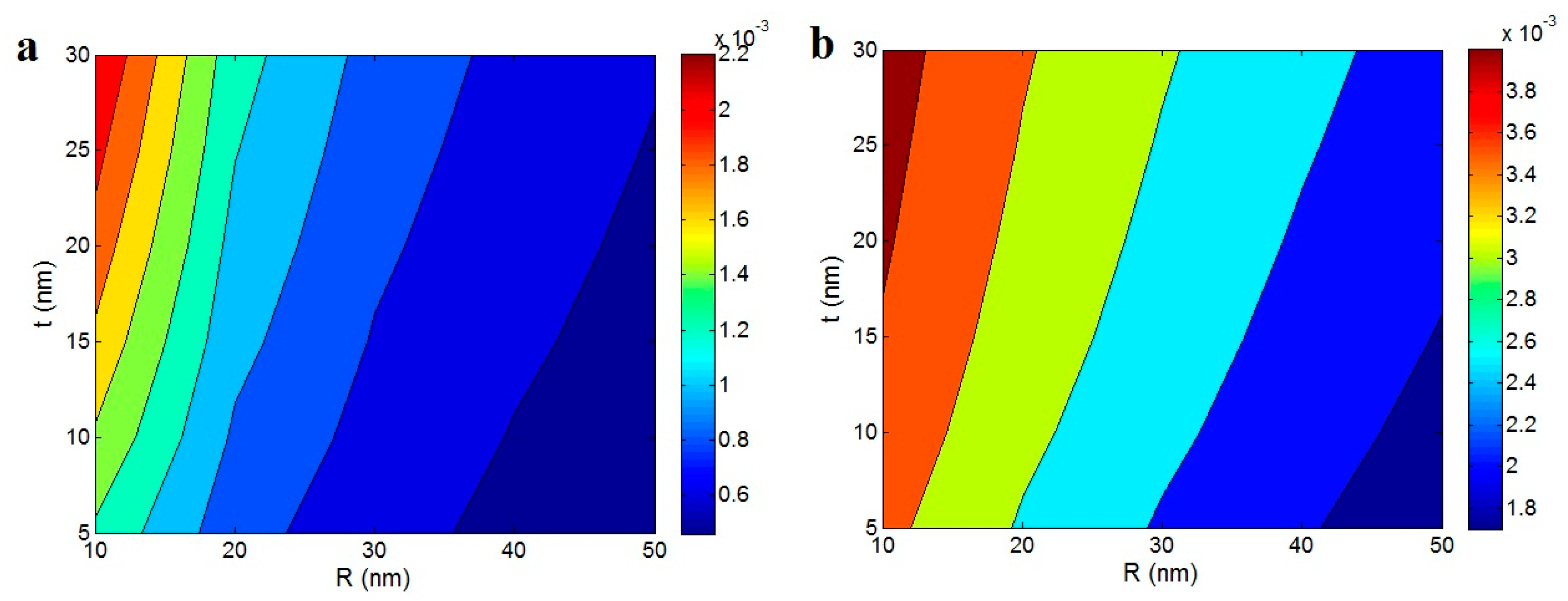 Polymers 12 00182 g007 Polymers 12 00182 g007