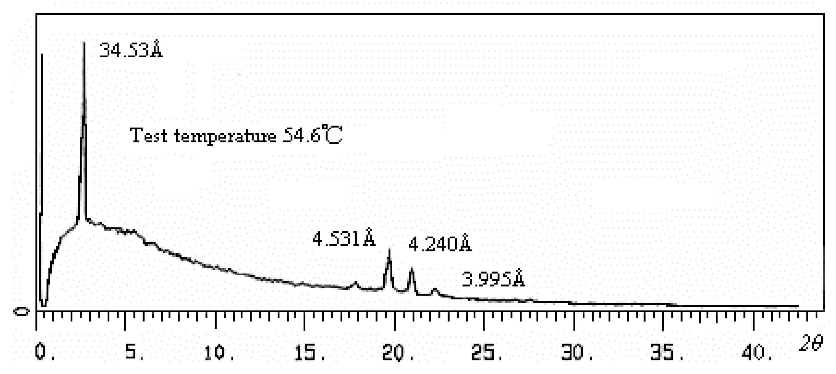 Polymers 12 00185 g002