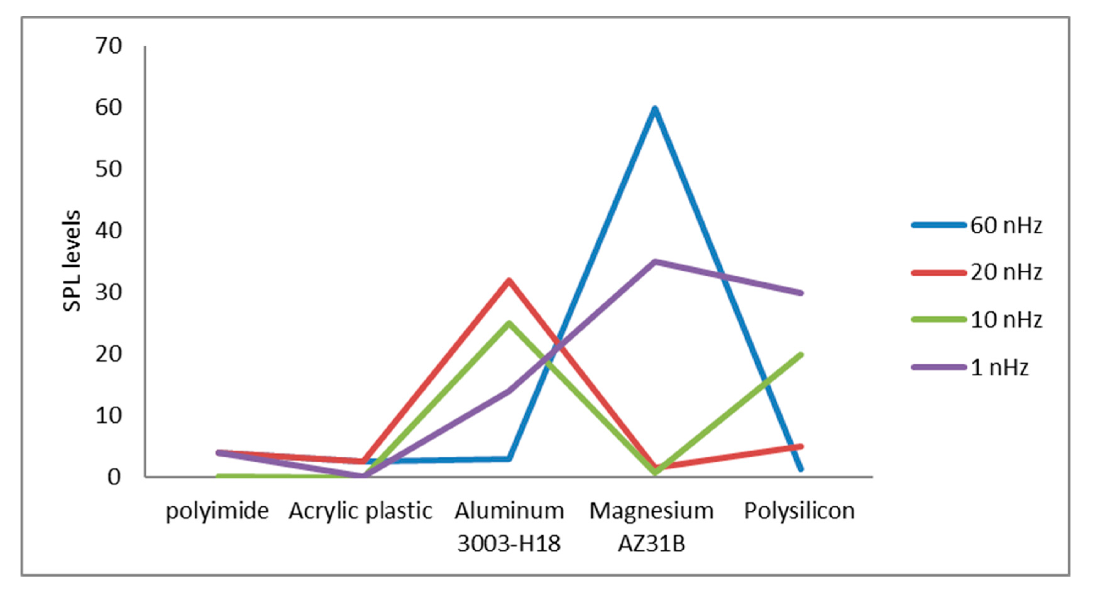 Polymers 12 00186 g008 Polymers 12 00186 g008