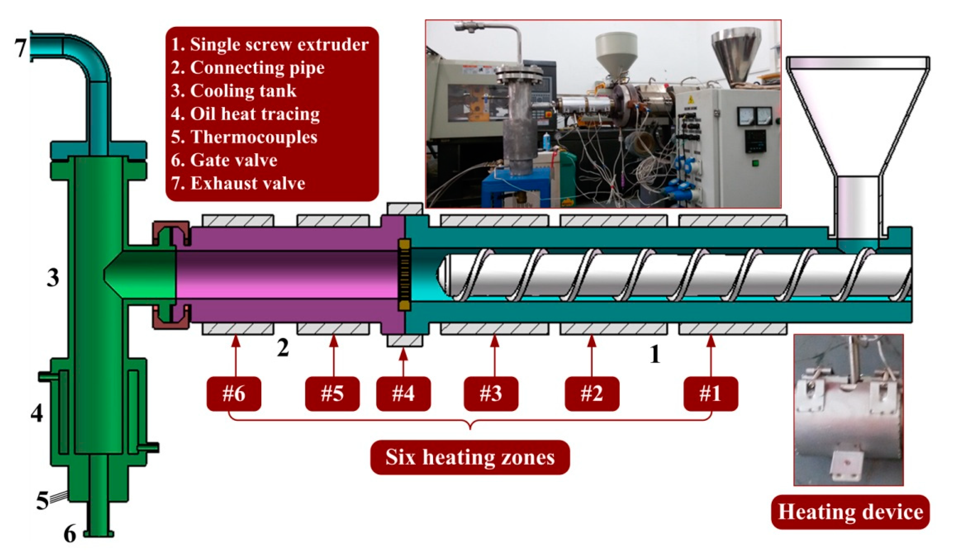 Polymers 12 00188 g001