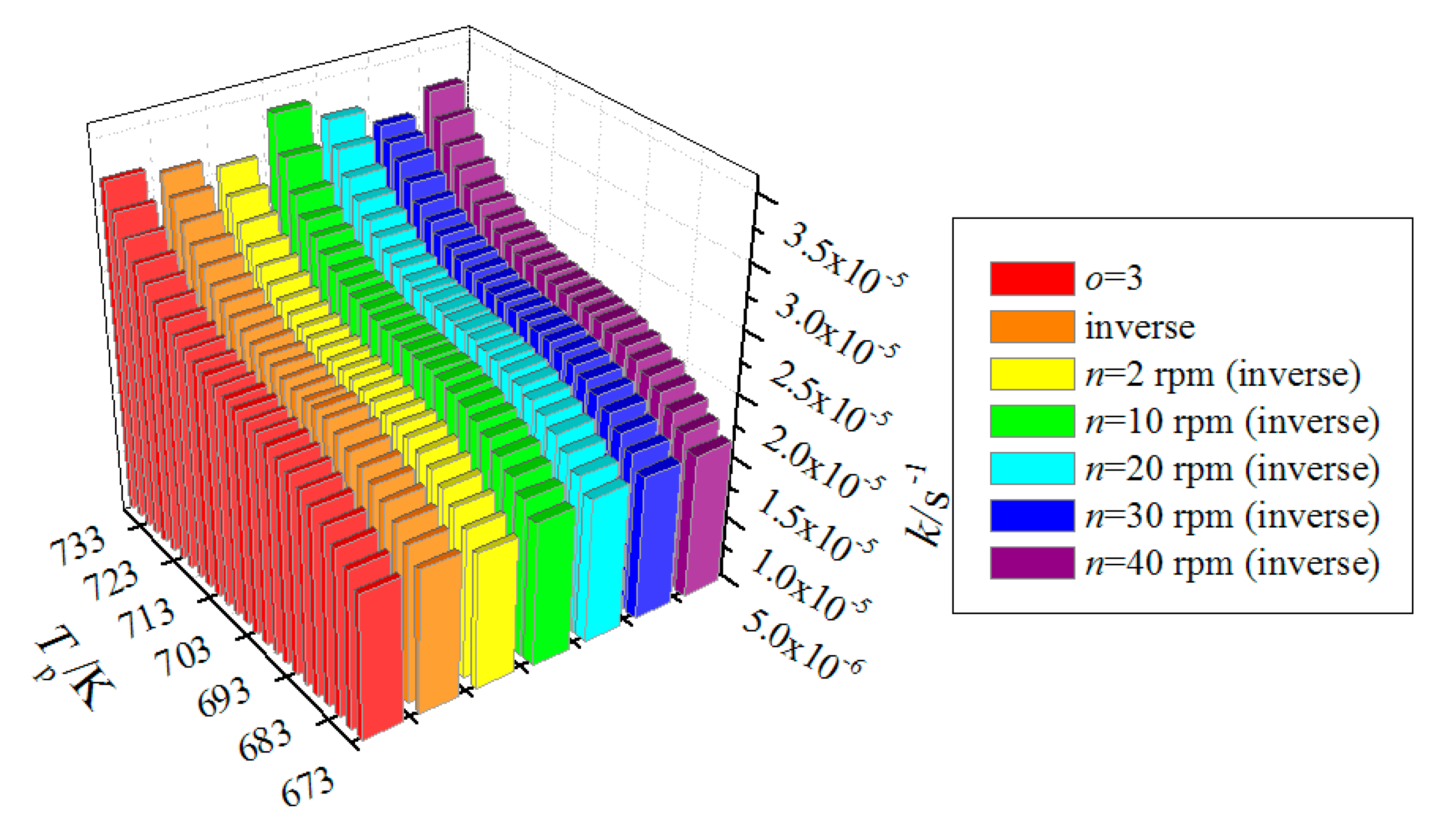Polymers 12 00188 g011