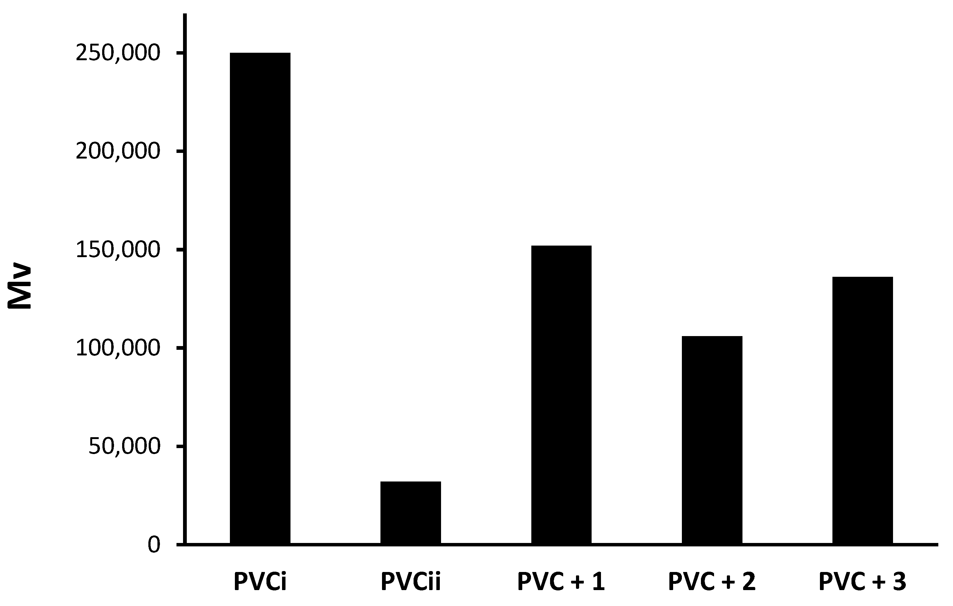 Polymers 12 00193 g010 Polymers 12 00193 g010
