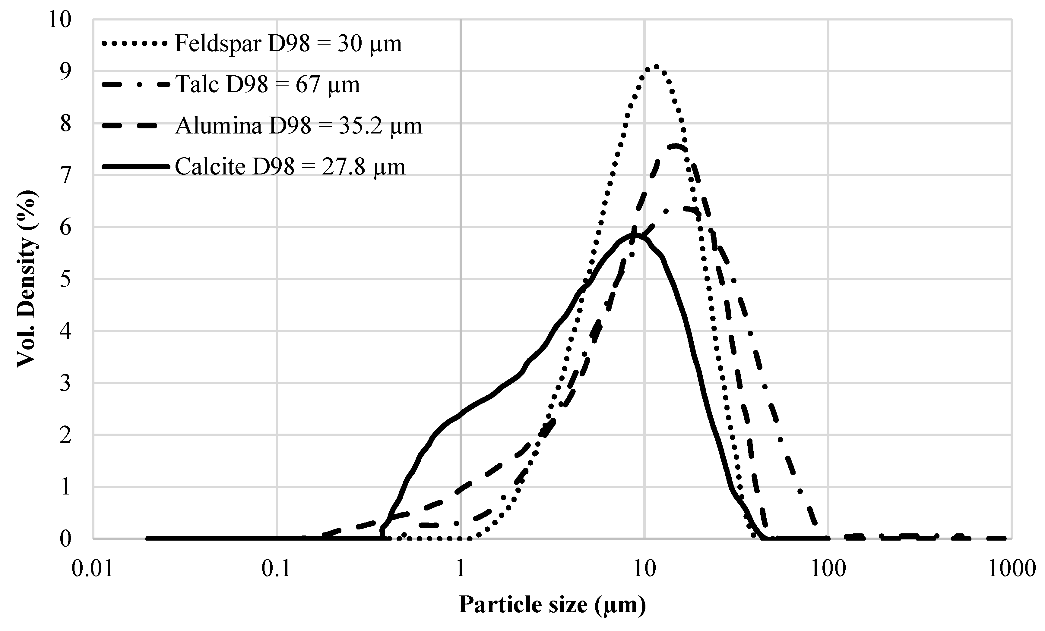 Polymers 12 00196 g001