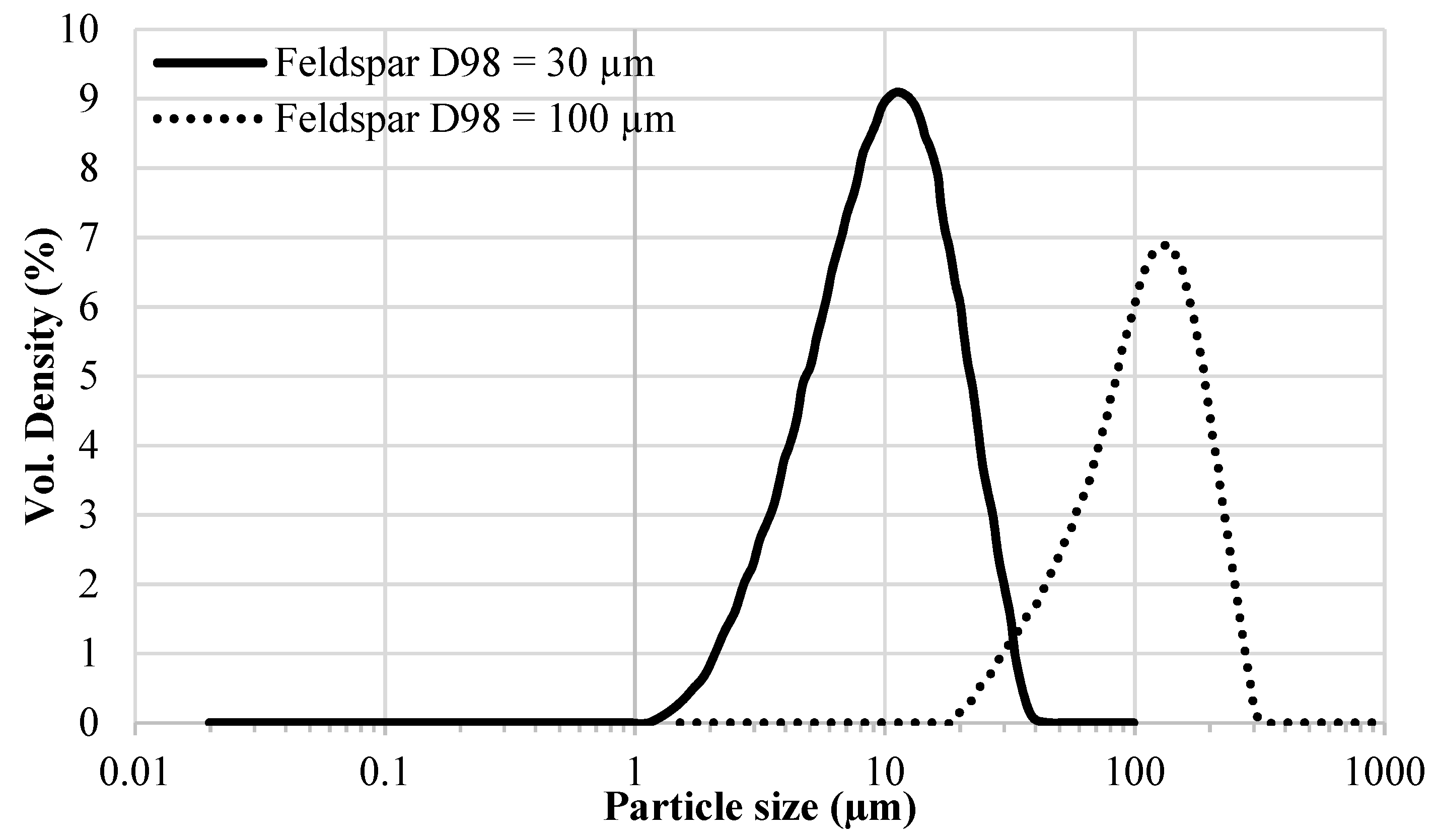Polymers 12 00196 g004