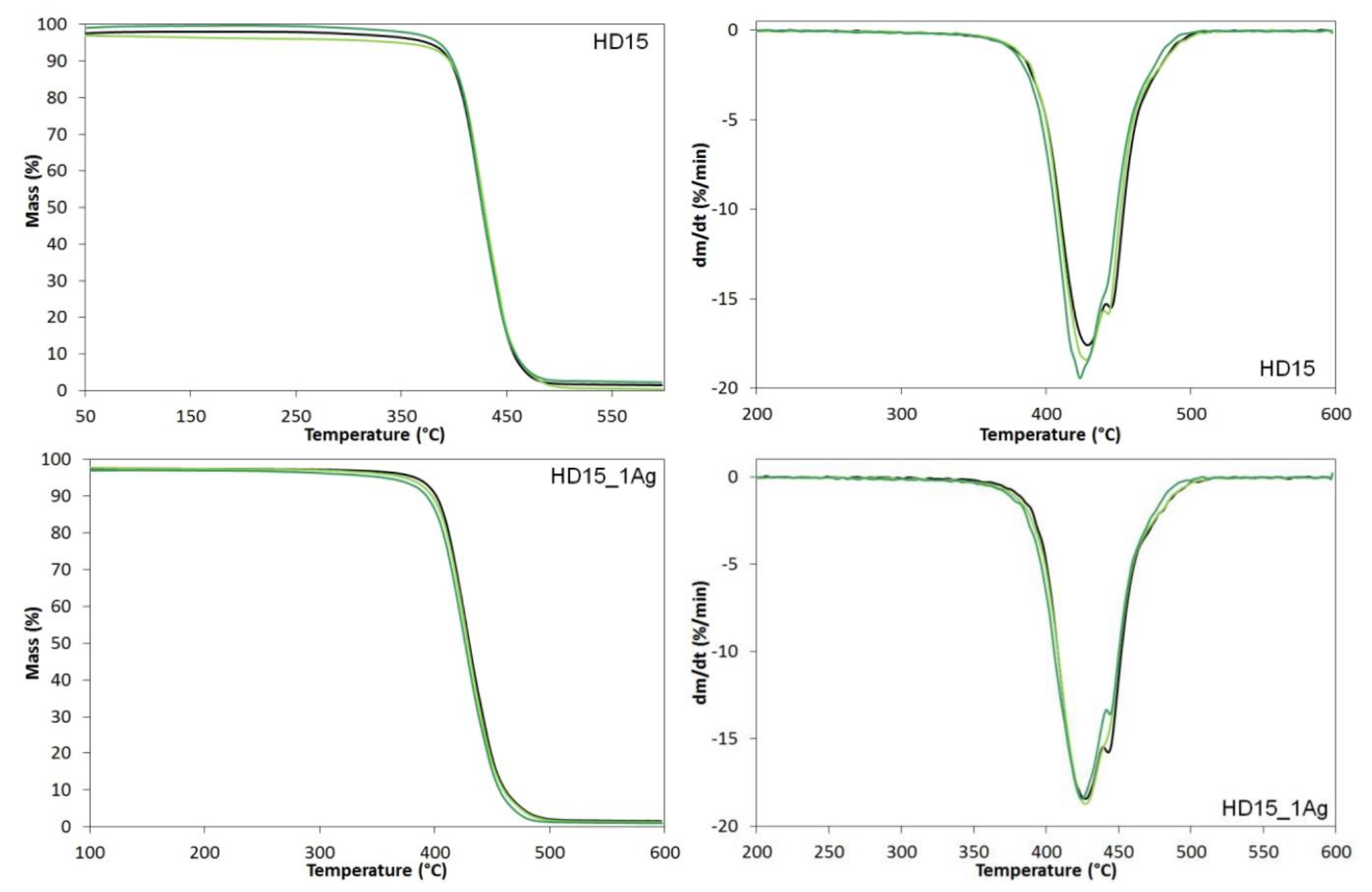 Polymers 12 00197 g011
