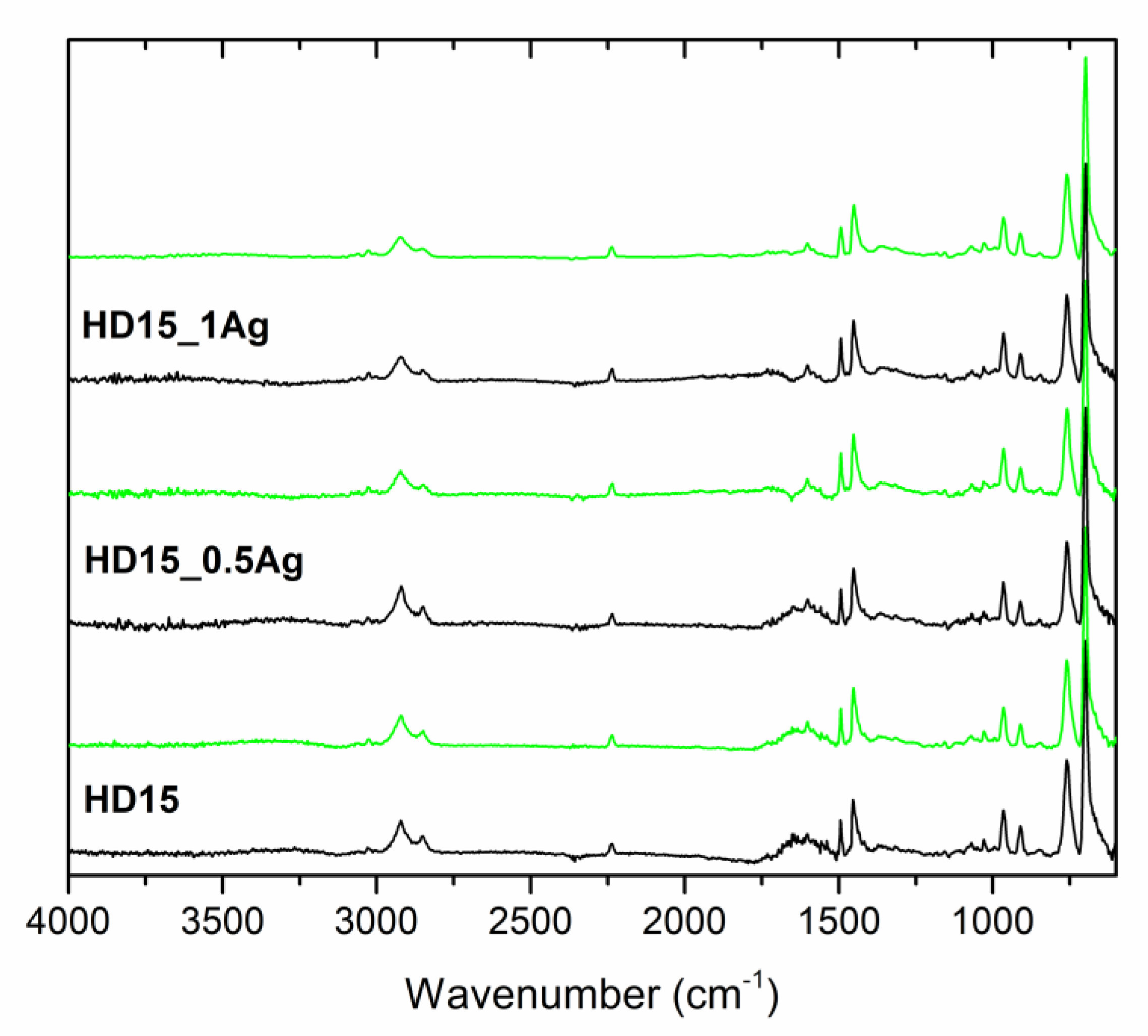 Polymers 12 00197 g014