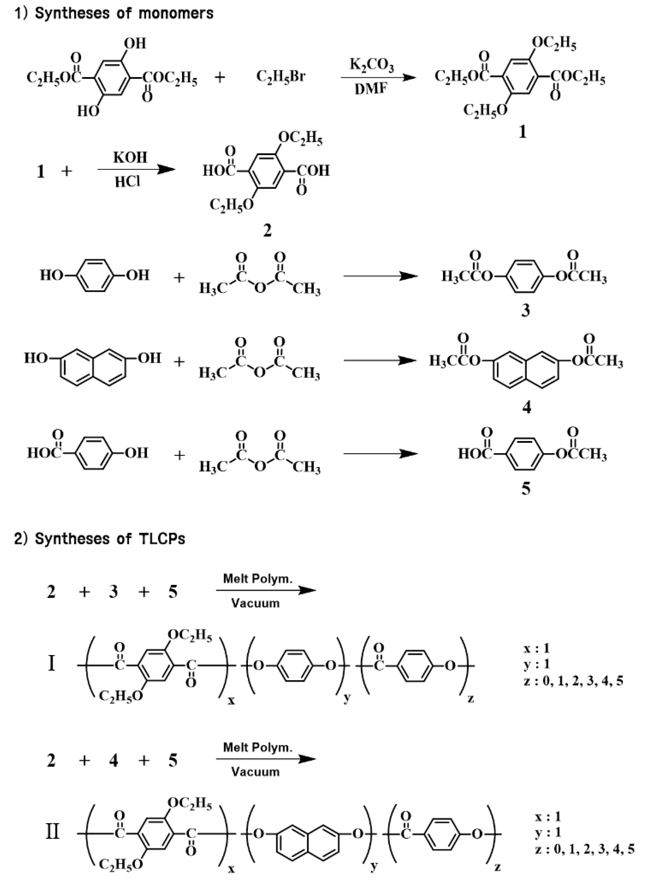 Polymers 12 00198 g001