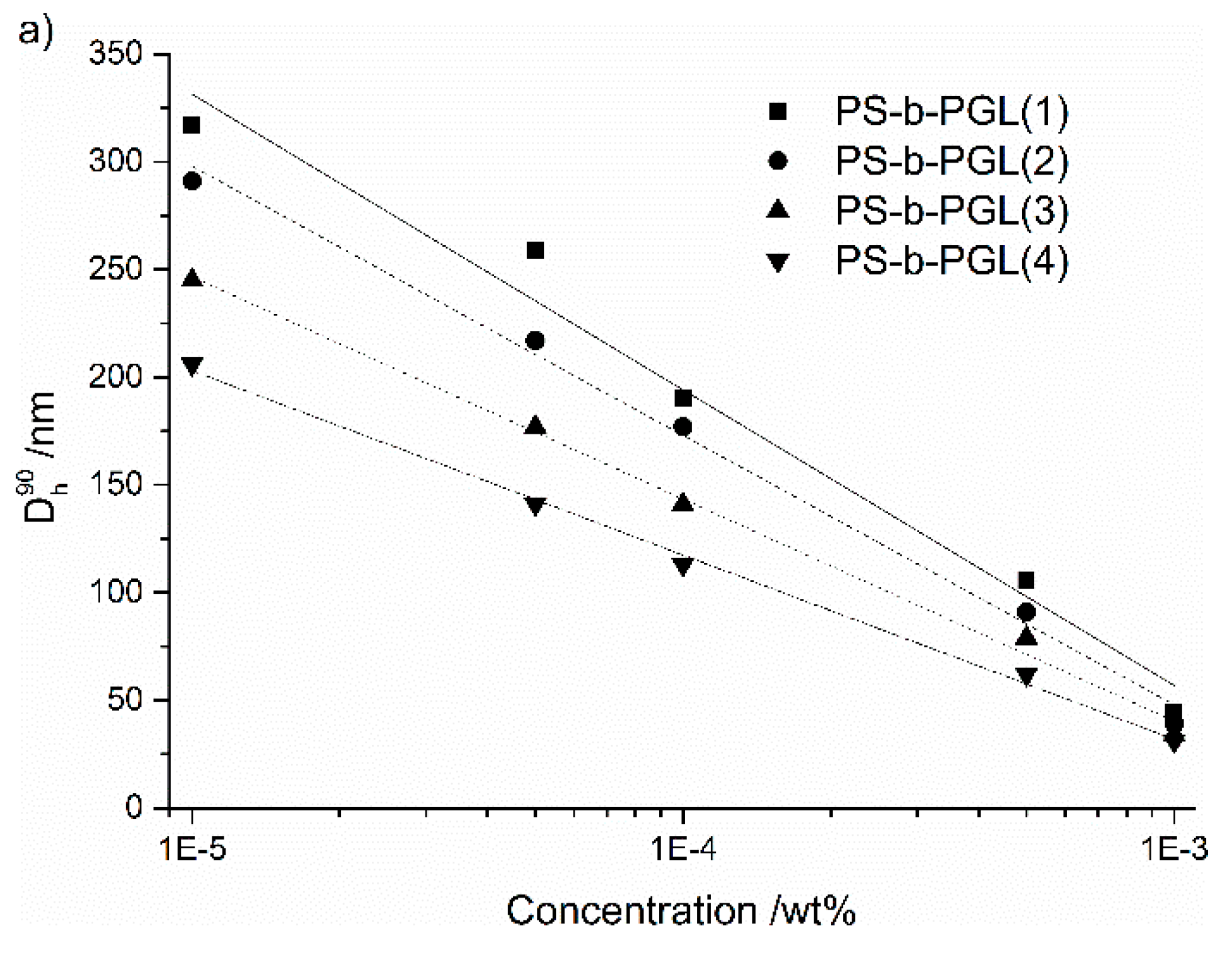 Polymers 12 00200 g006a Polymers 12 00200 g006a