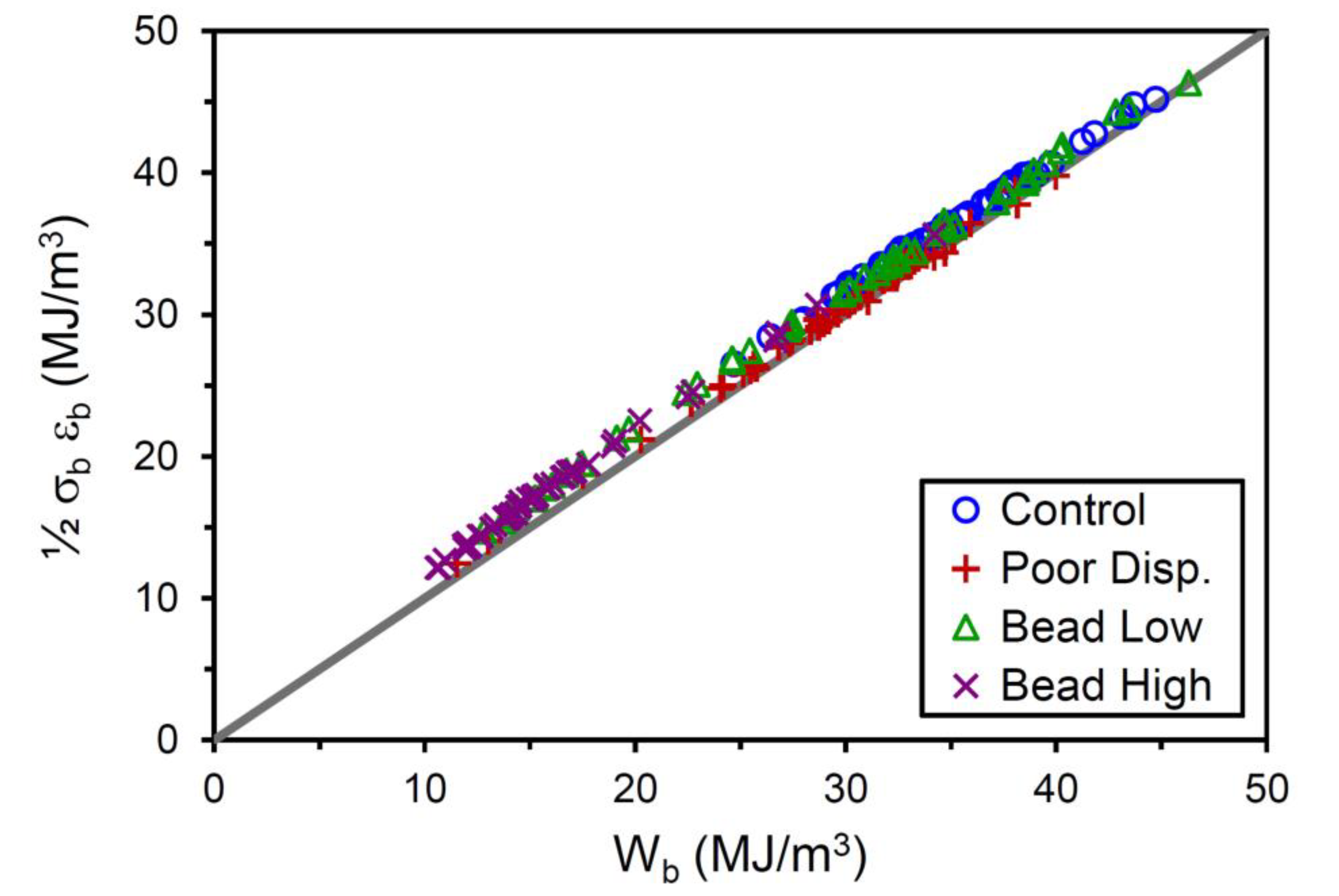Polymers 12 00203 g011