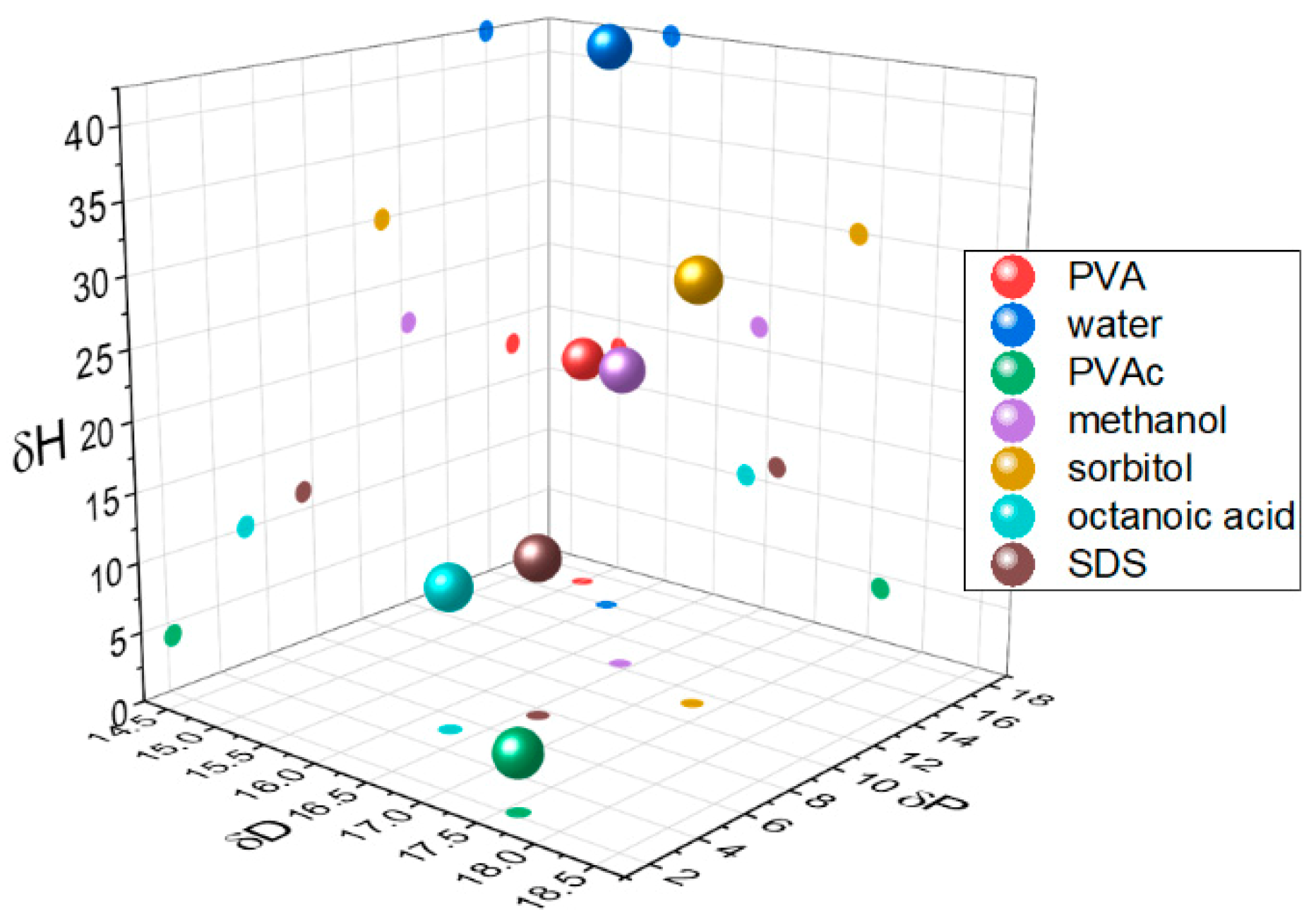 Polymers 12 00205 g001 Polymers 12 00205 g001