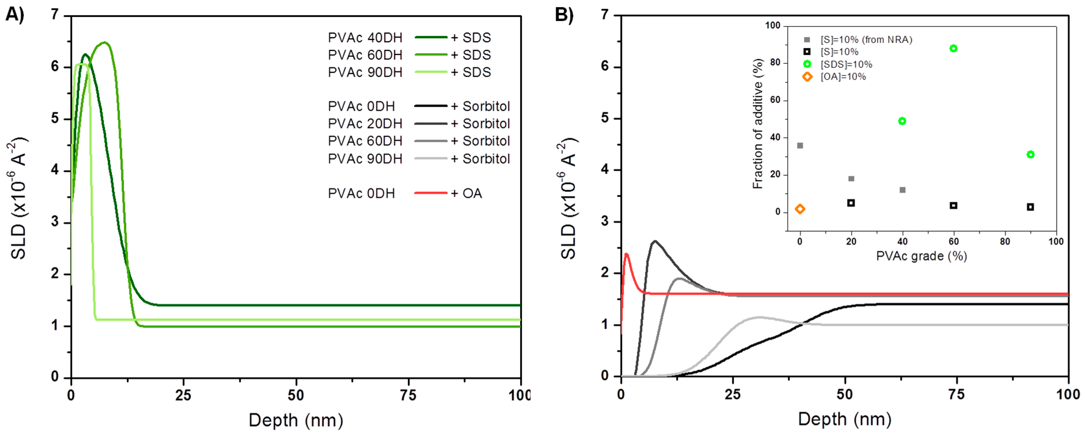 Polymers 12 00205 g005 Polymers 12 00205 g005