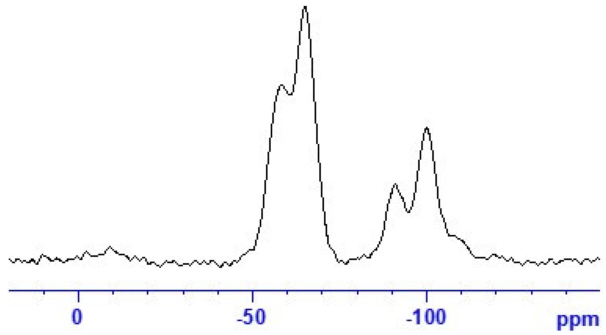Polymers 12 00206 g004 Polymers 12 00206 g004