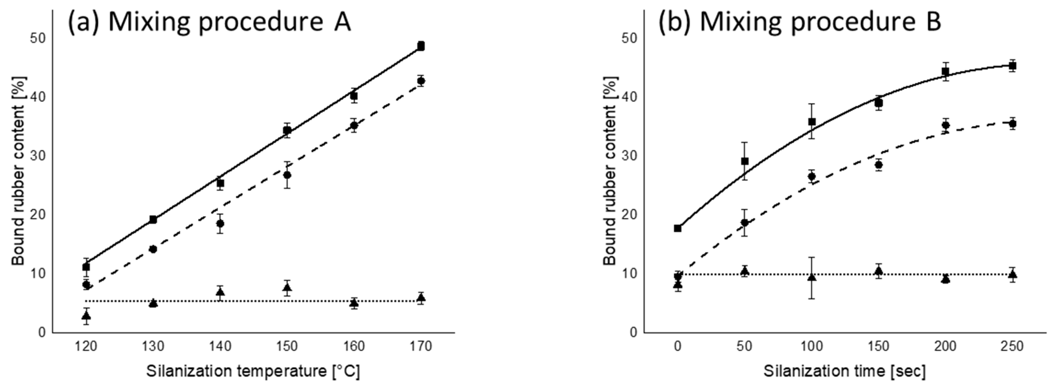 Polymers 12 00209 g004 Polymers 12 00209 g004