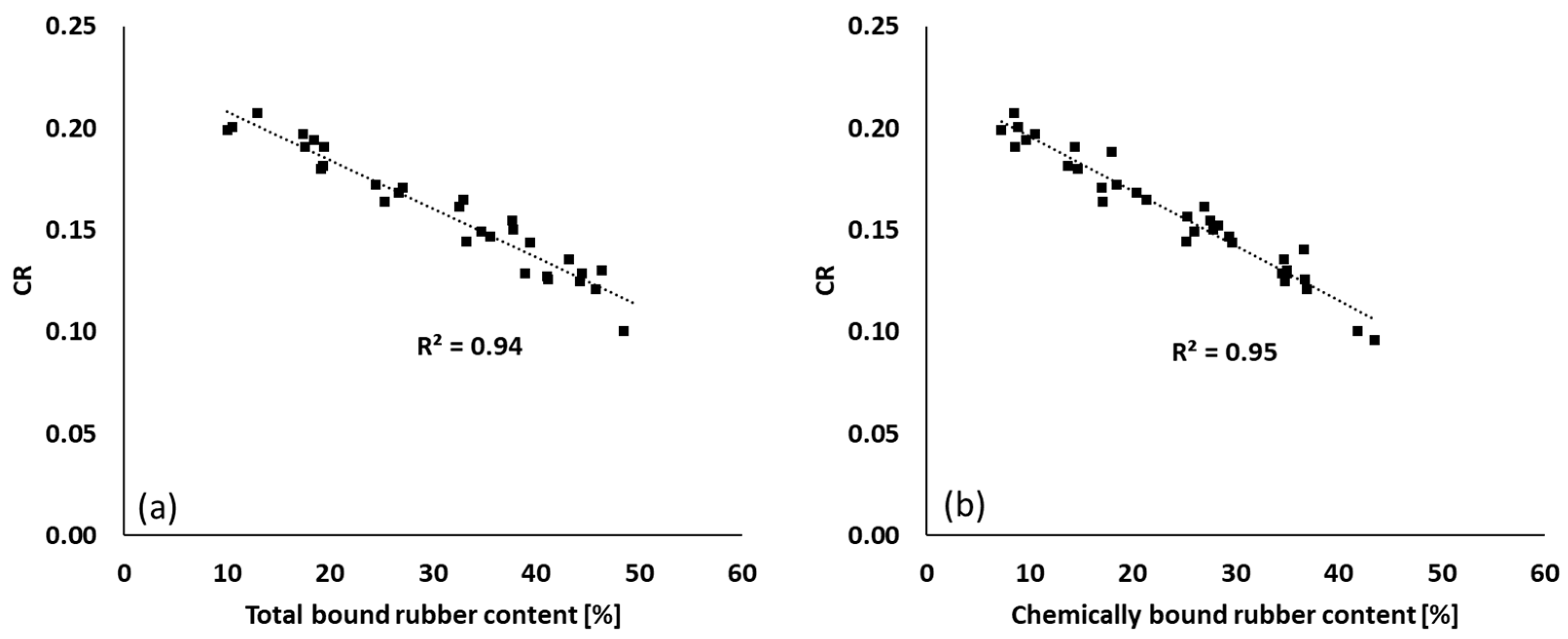 Polymers 12 00209 g009 Polymers 12 00209 g009