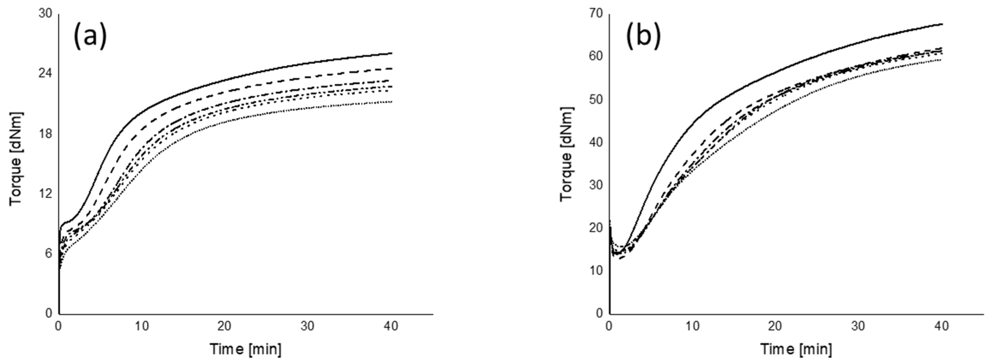 Polymers 12 00209 g011 Polymers 12 00209 g011